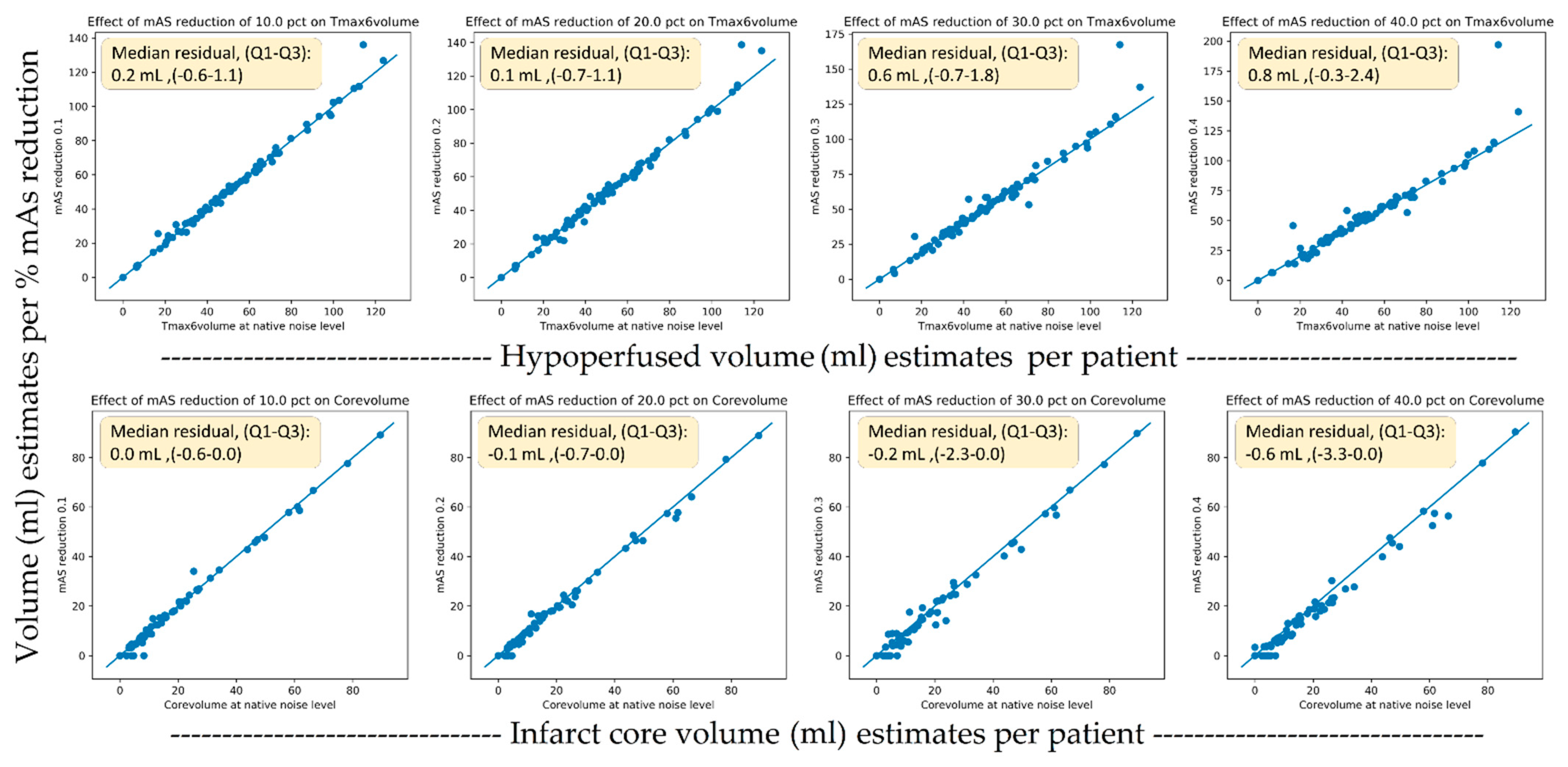 Diagnostics 11 01121 g006 Diagnostics 11 01121 g006