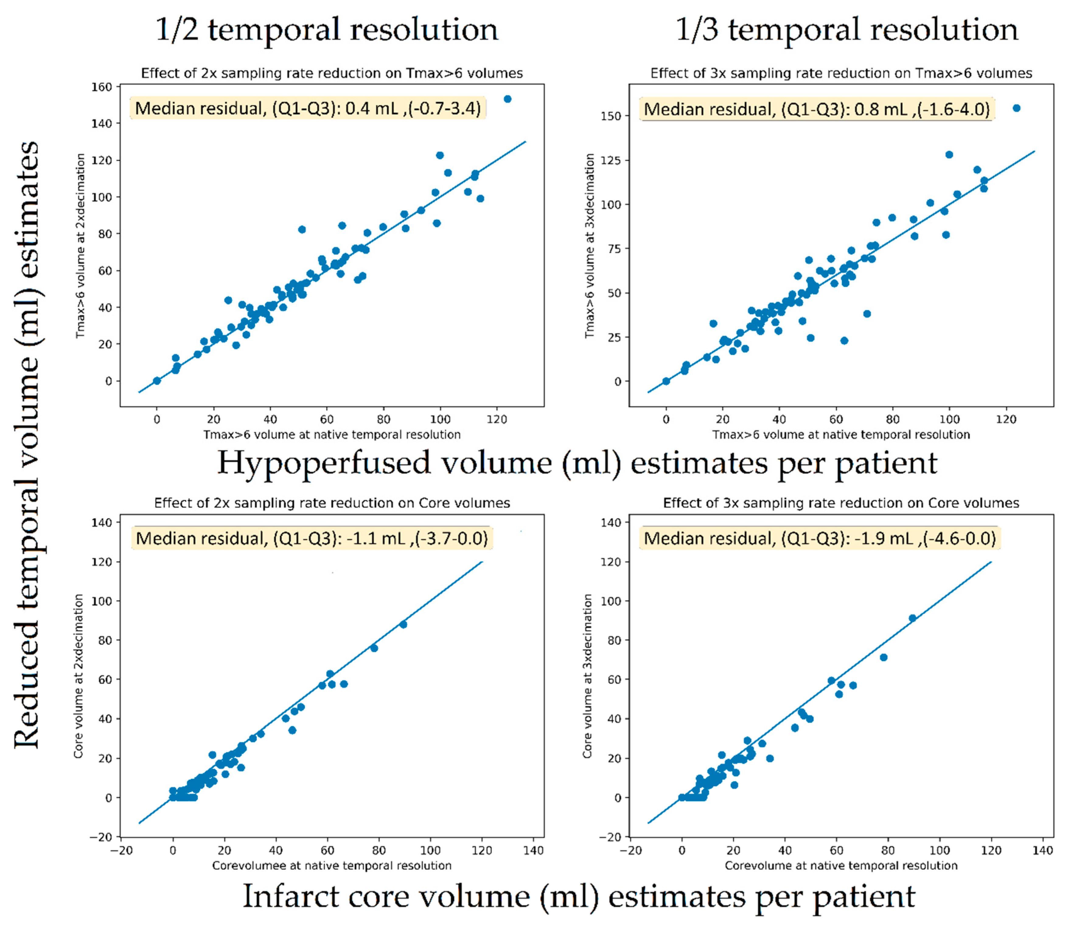 Diagnostics 11 01121 g007 Diagnostics 11 01121 g007