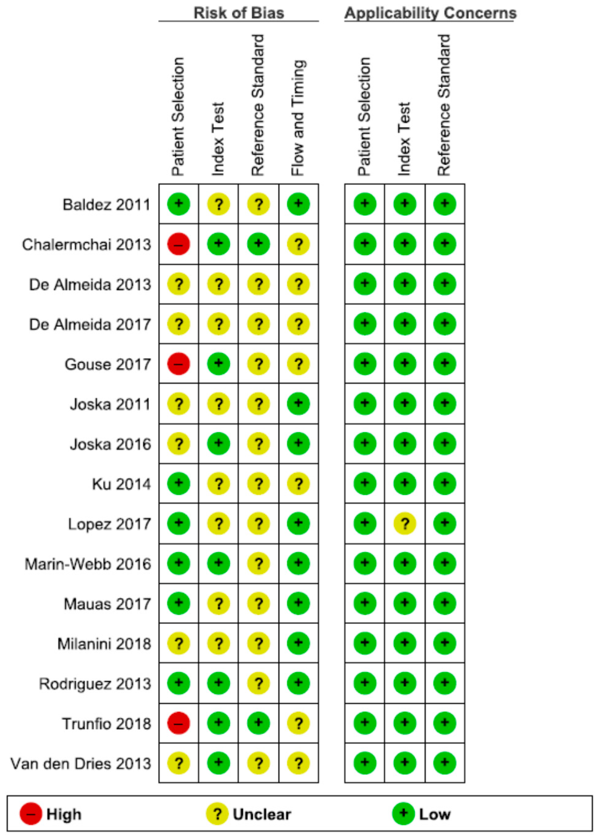 Diagnostics 11 01124 g003