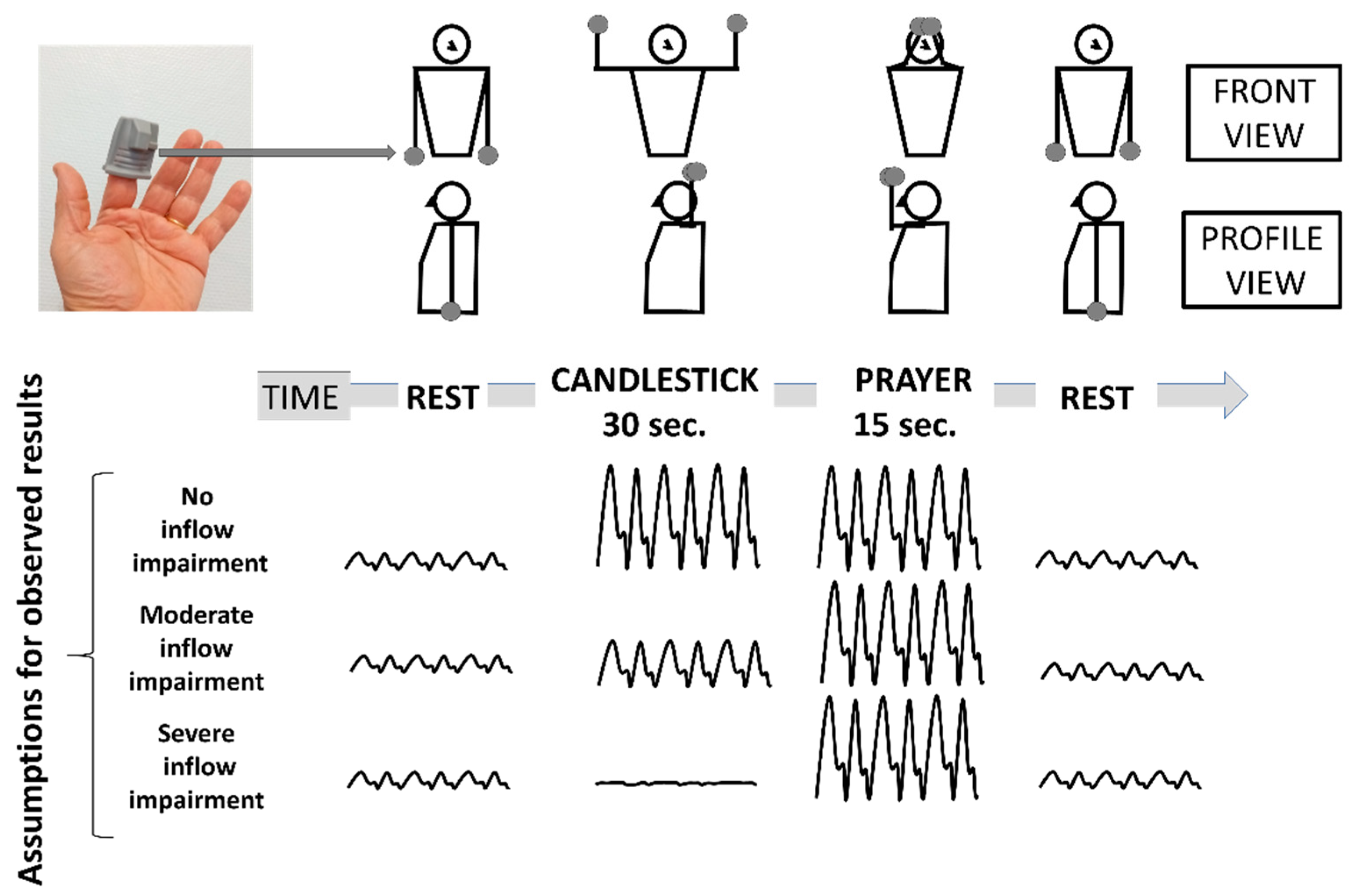 Diagnostics 11 01128 g001 Diagnostics 11 01128 g001