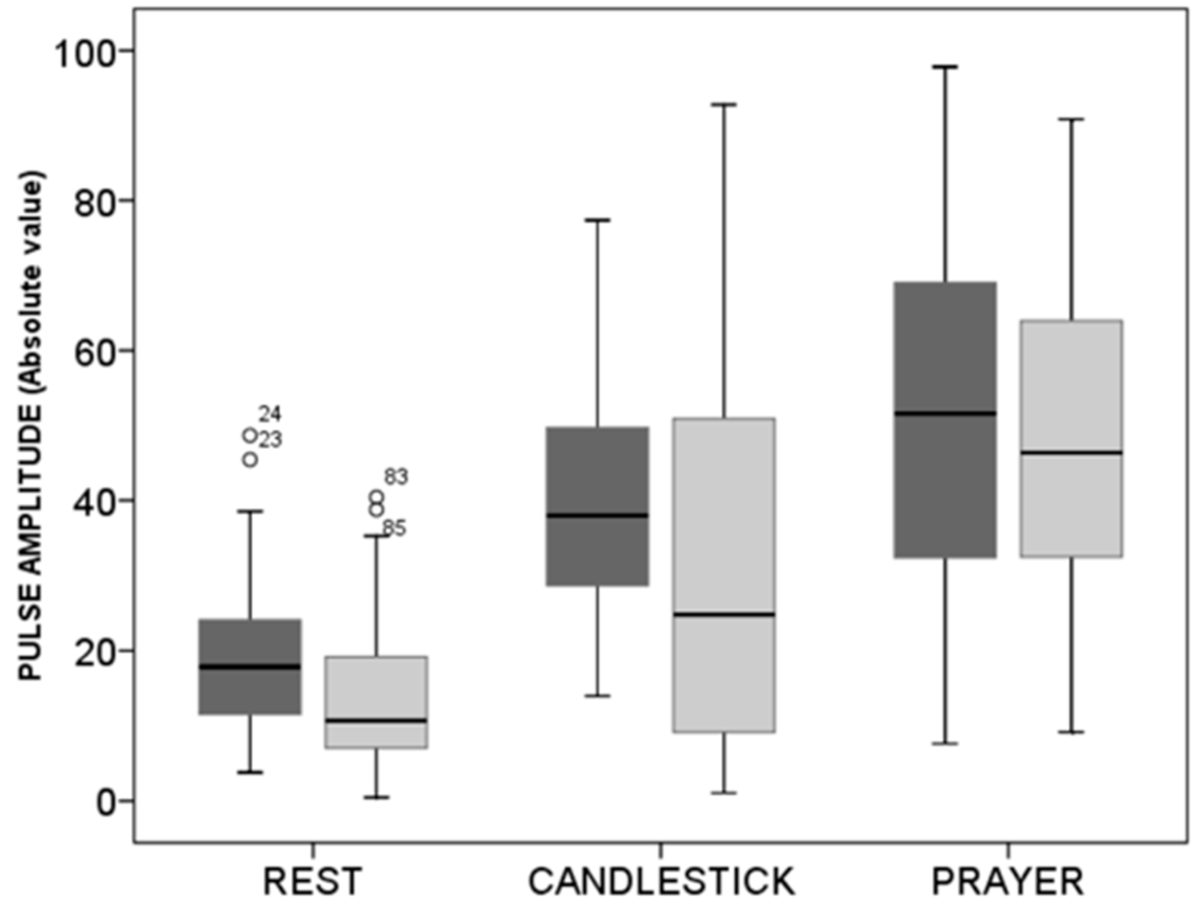 Diagnostics 11 01128 g004 Diagnostics 11 01128 g004