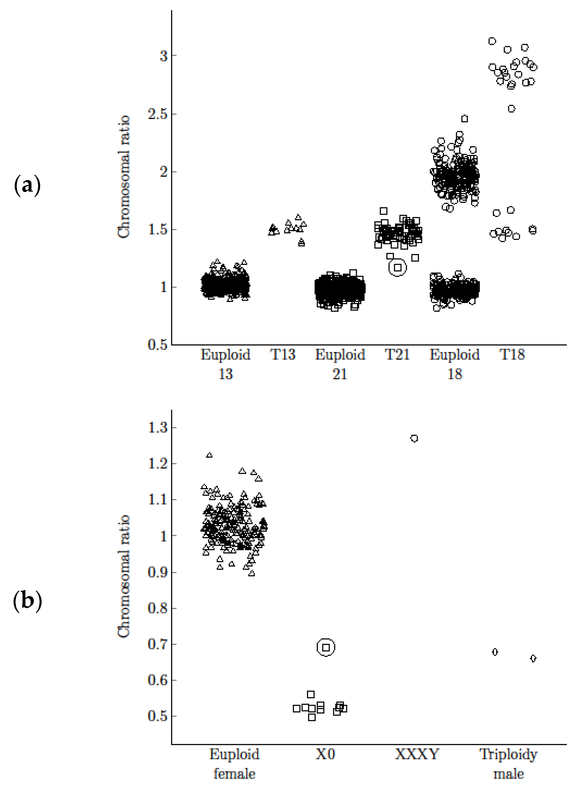 Diagnostics 11 01131 g003