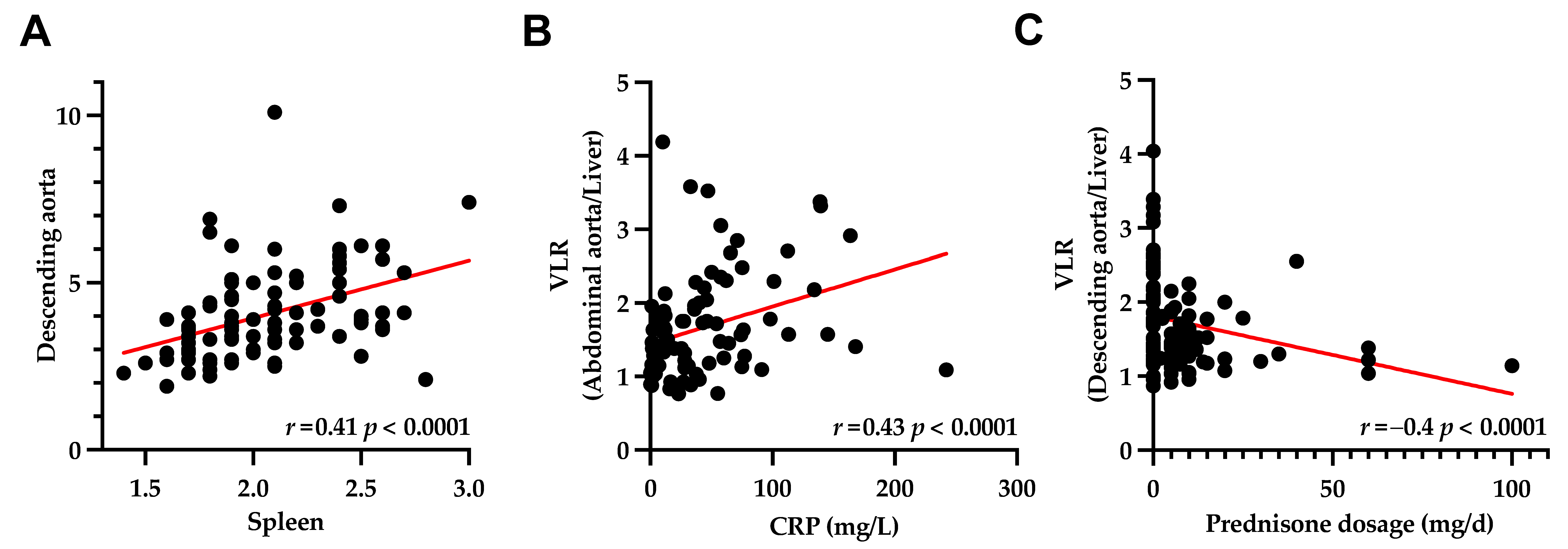 Diagnostics 11 01132 g004