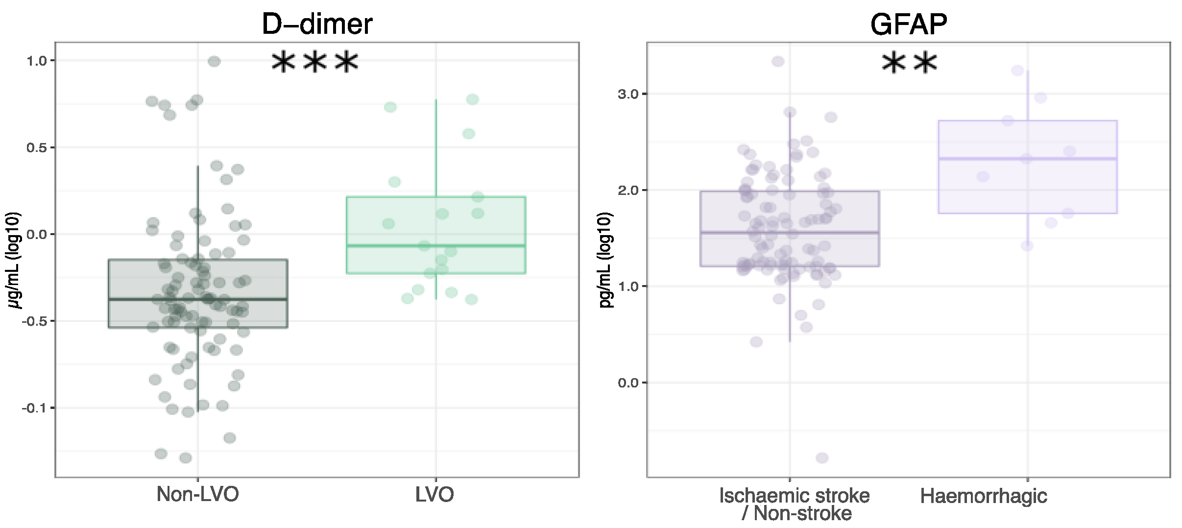 Diagnostics 11 01137 g003
