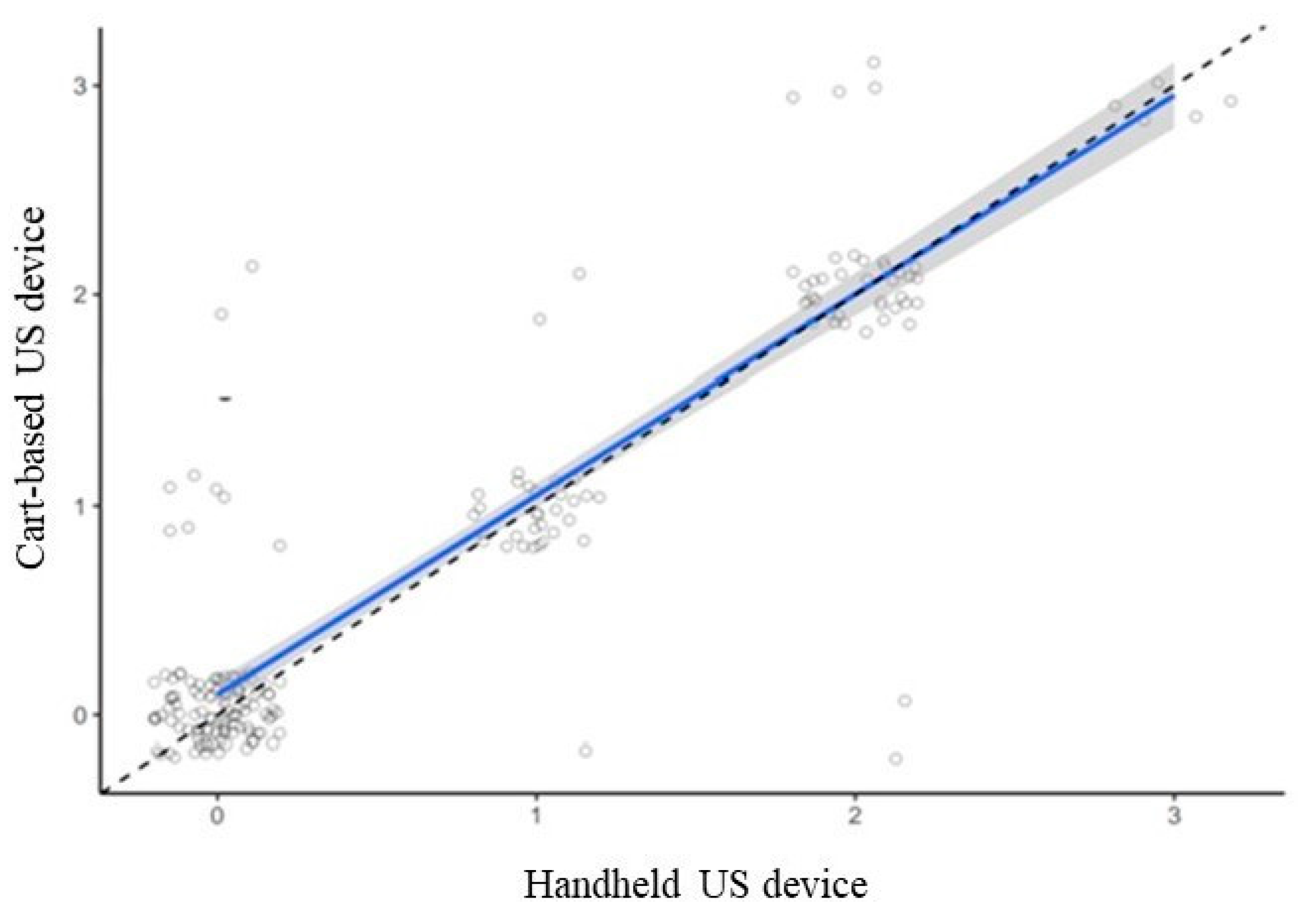 Diagnostics 11 01139 g003 550