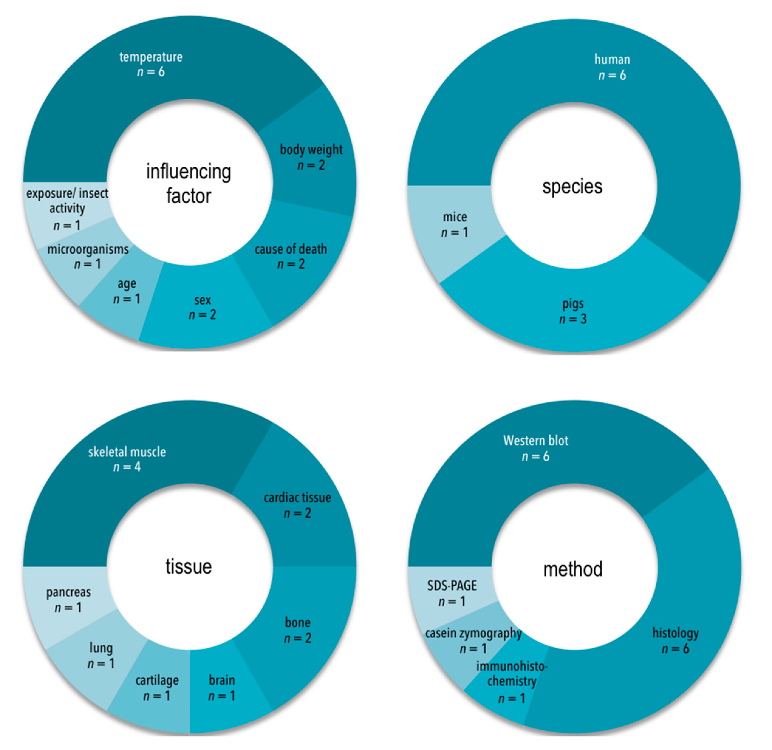 Diagnostics 11 01146 g002 Diagnostics 11 01146 g002