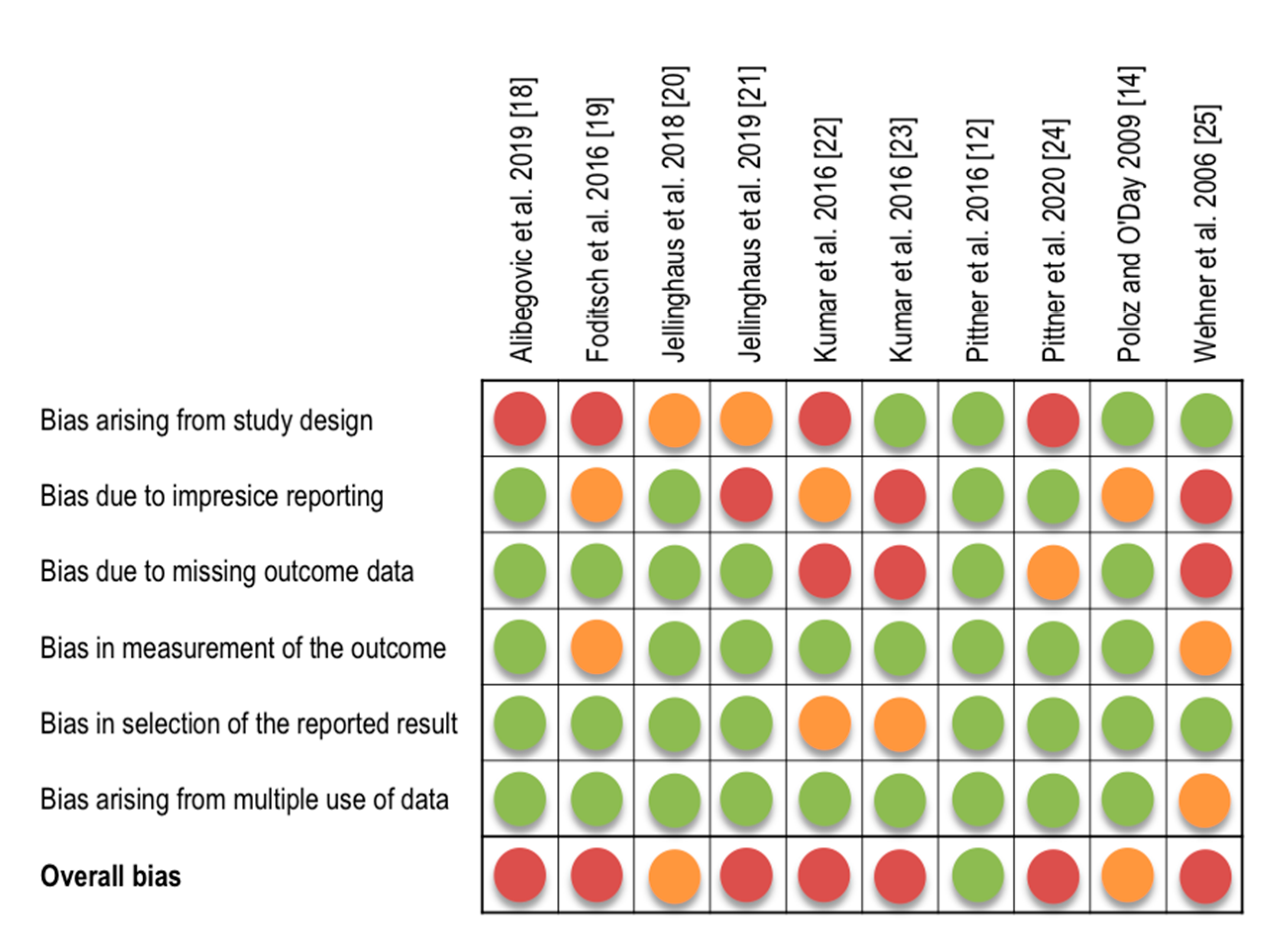 Diagnostics 11 01146 g003 Diagnostics 11 01146 g003