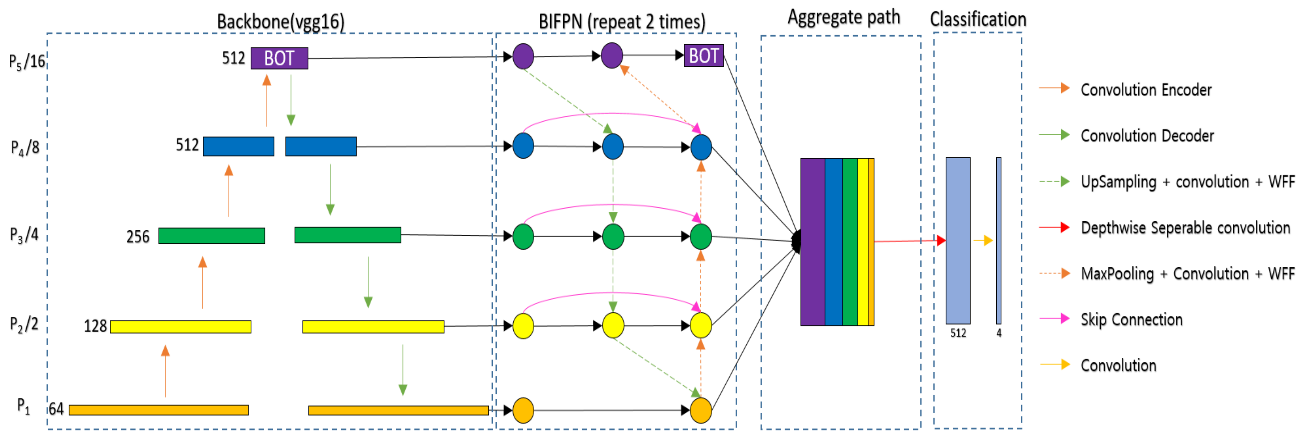 Diagnostics 11 01147 g002 550