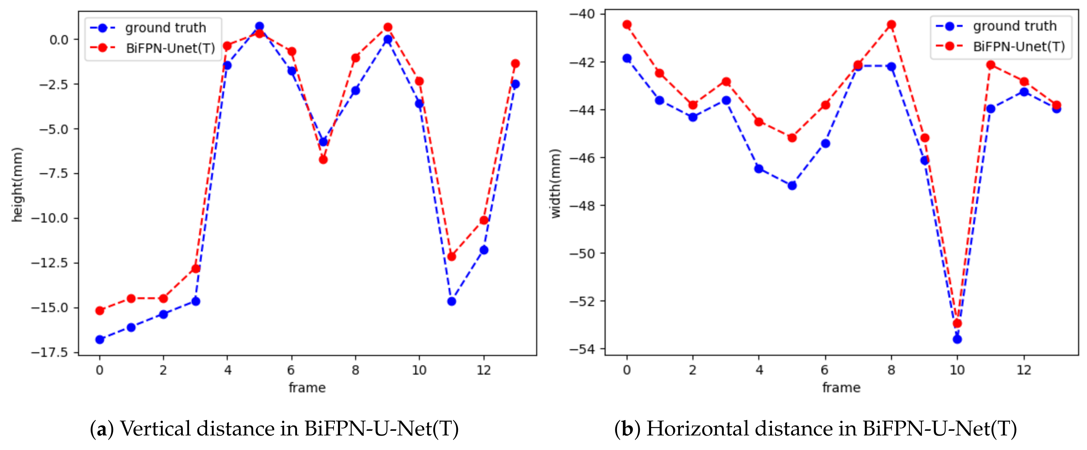 Diagnostics 11 01147 g008 550