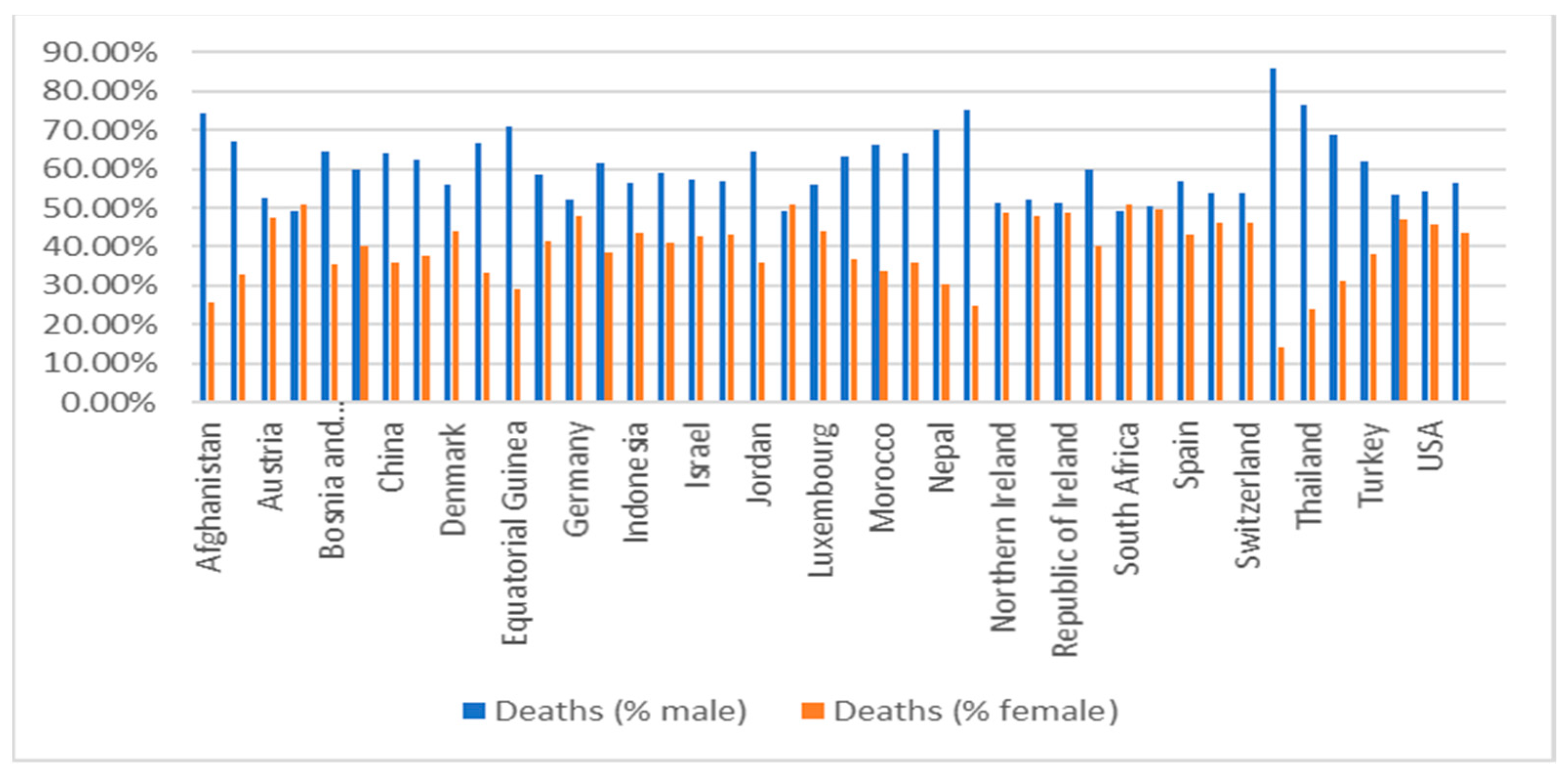 Diagnostics 11 01155 g0a1