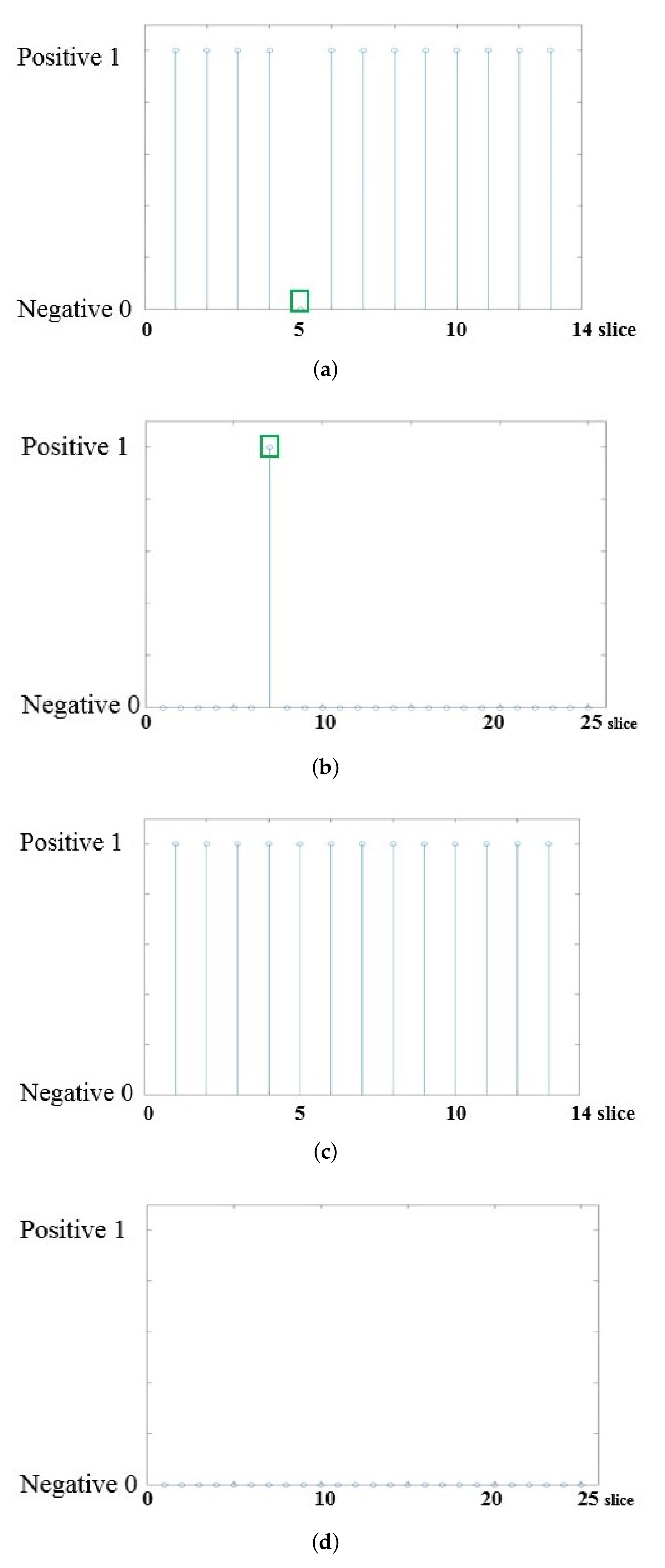 Diagnostics 11 01156 g006