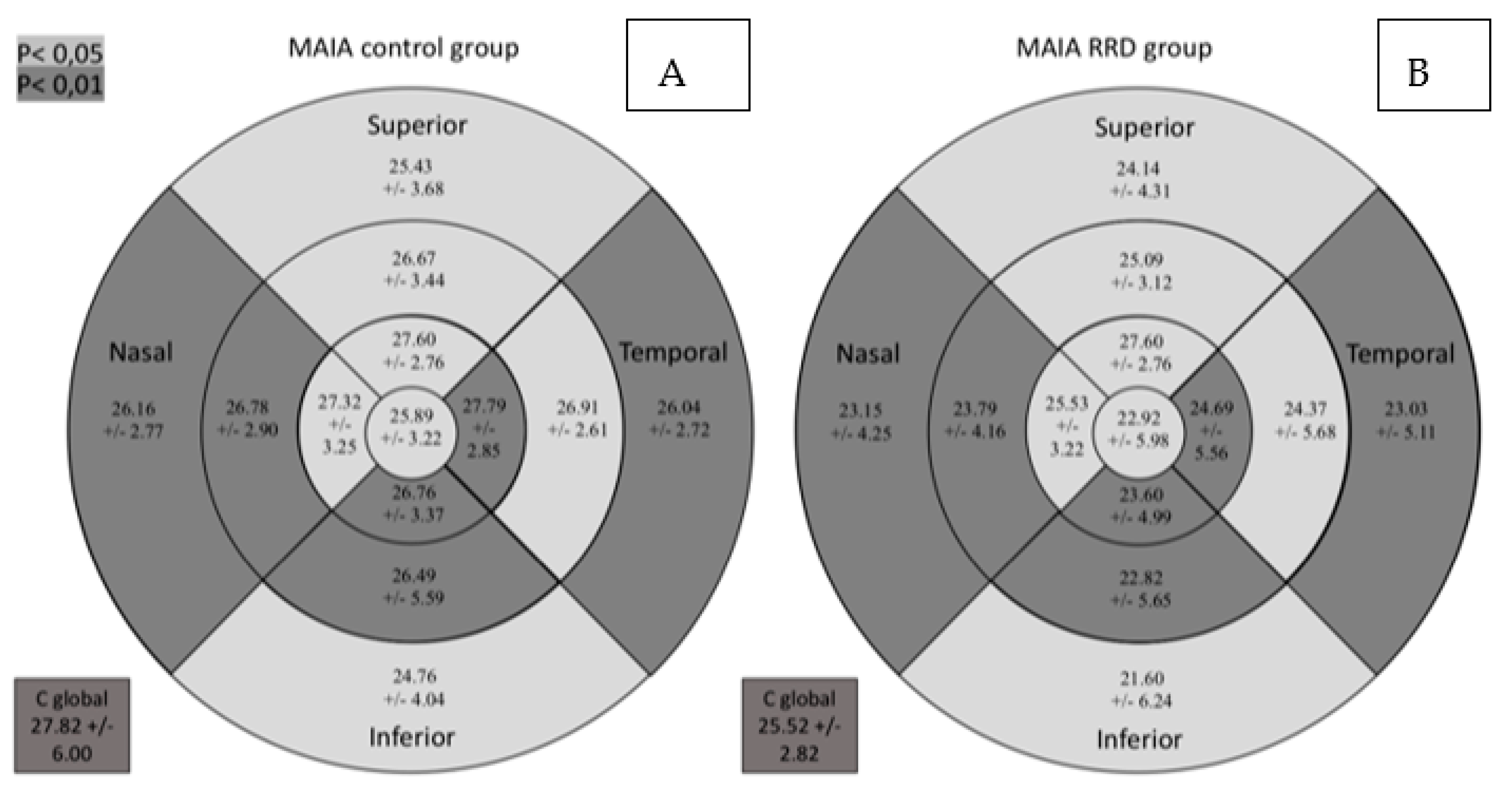 Diagnostics 11 01157 g003
