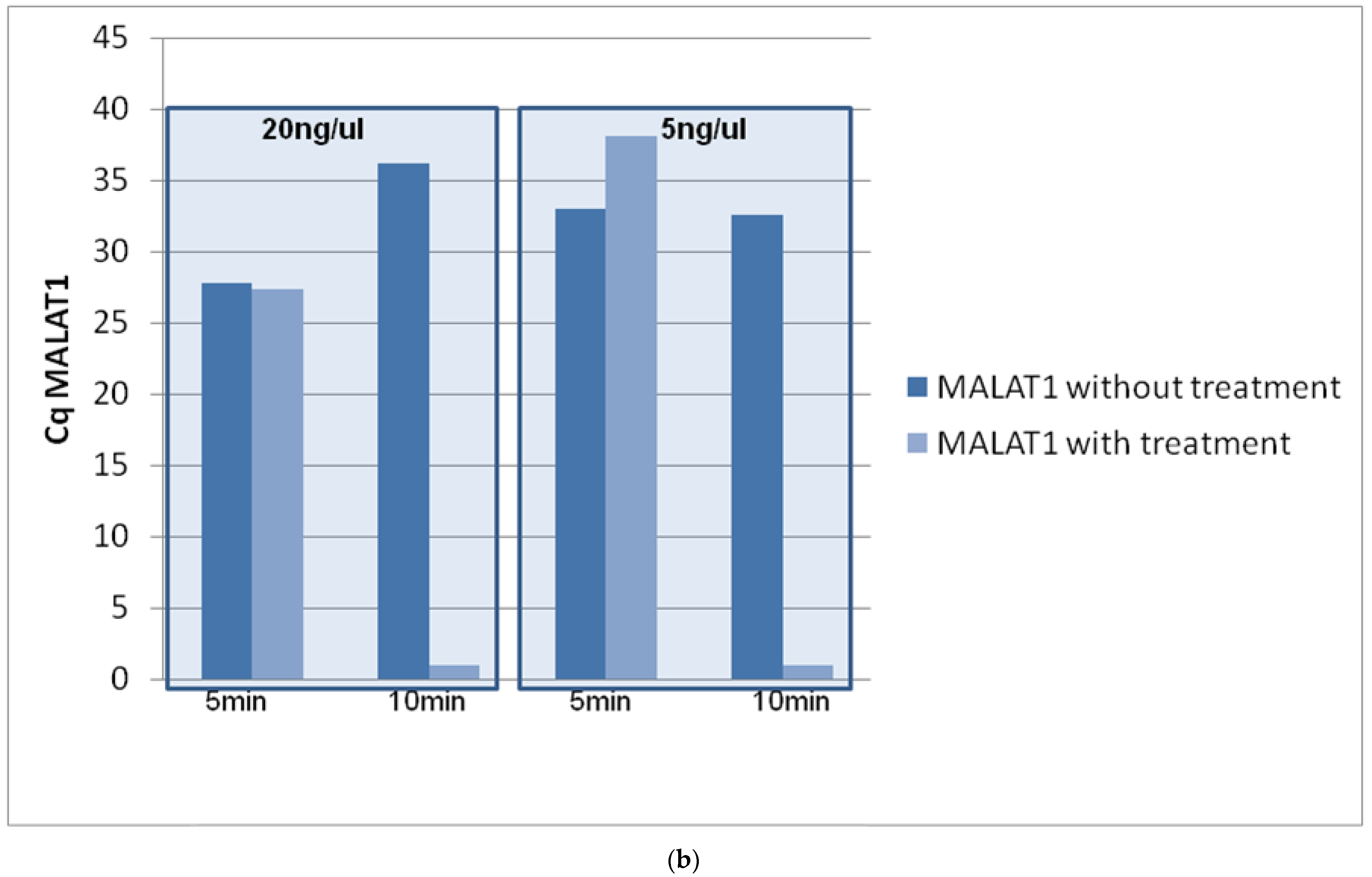 Diagnostics 11 01160 g004b 550