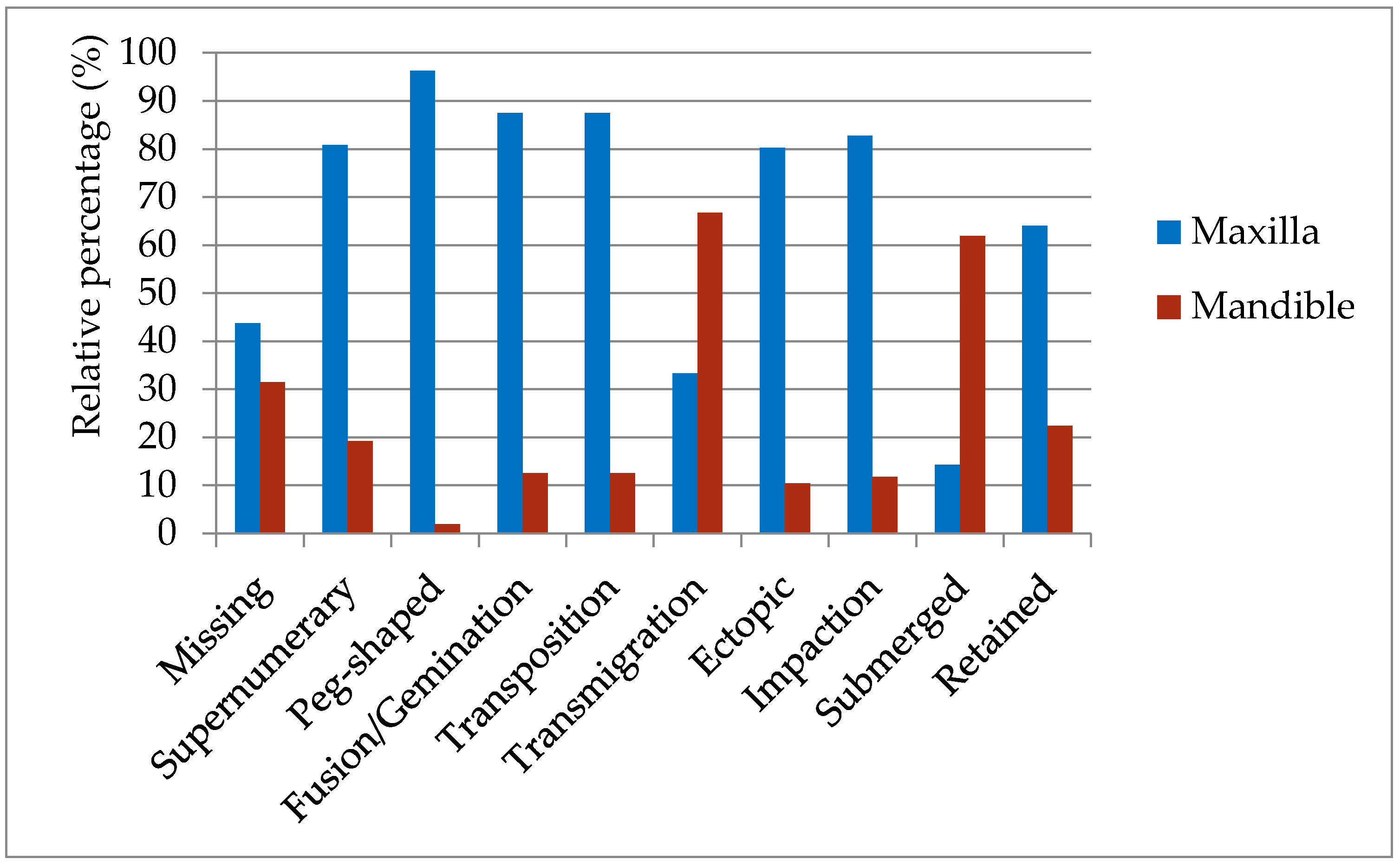 Diagnostics 11 01161 g002 Diagnostics 11 01161 g002