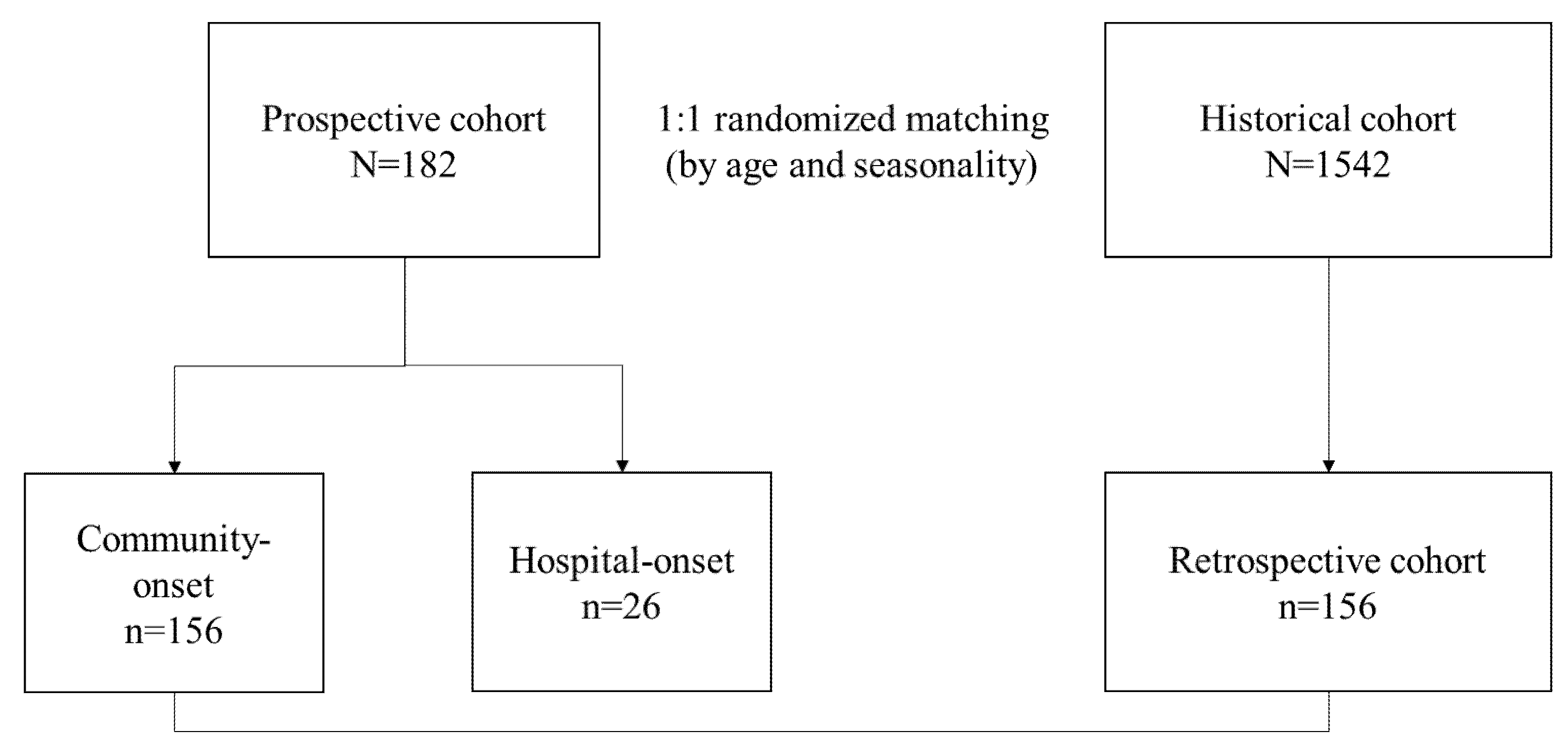 Diagnostics 11 01175 g001