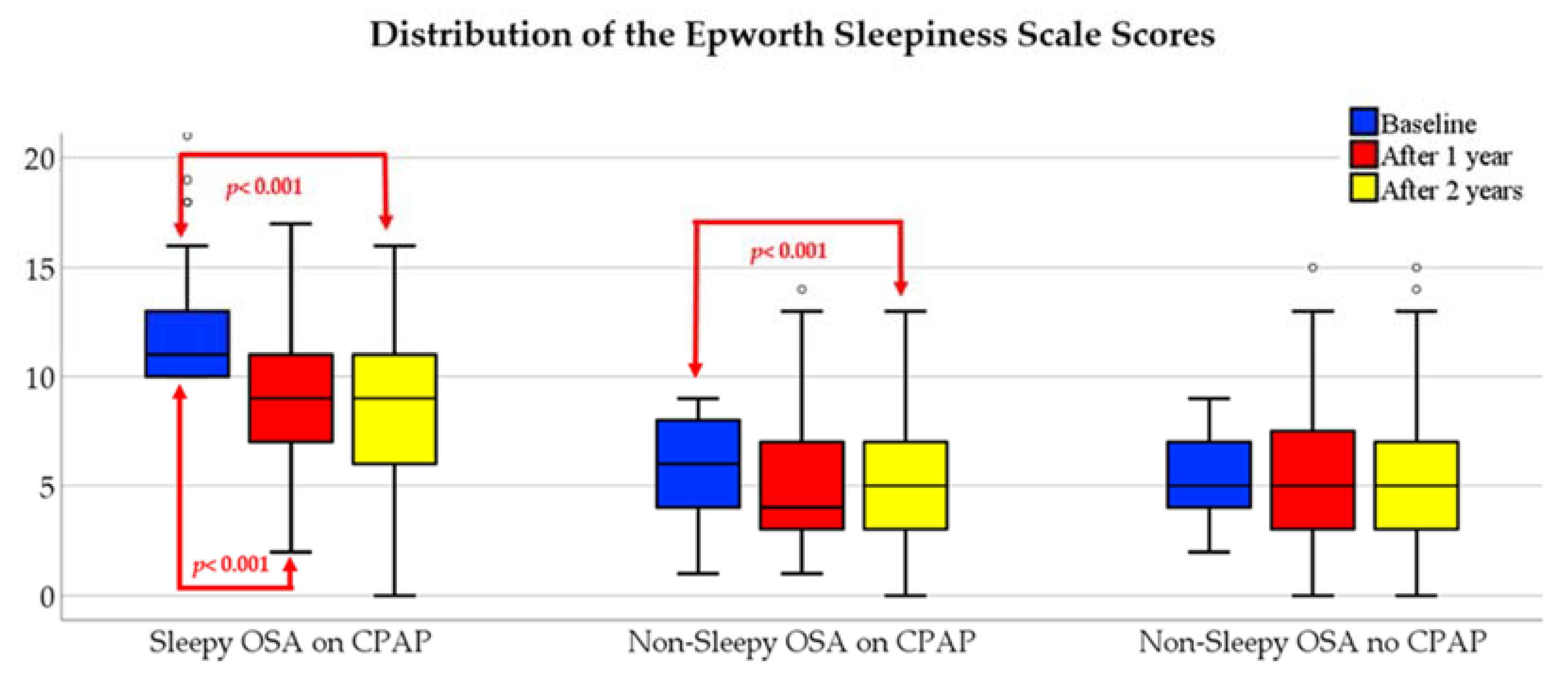 Diagnostics 11 01176 g003 550