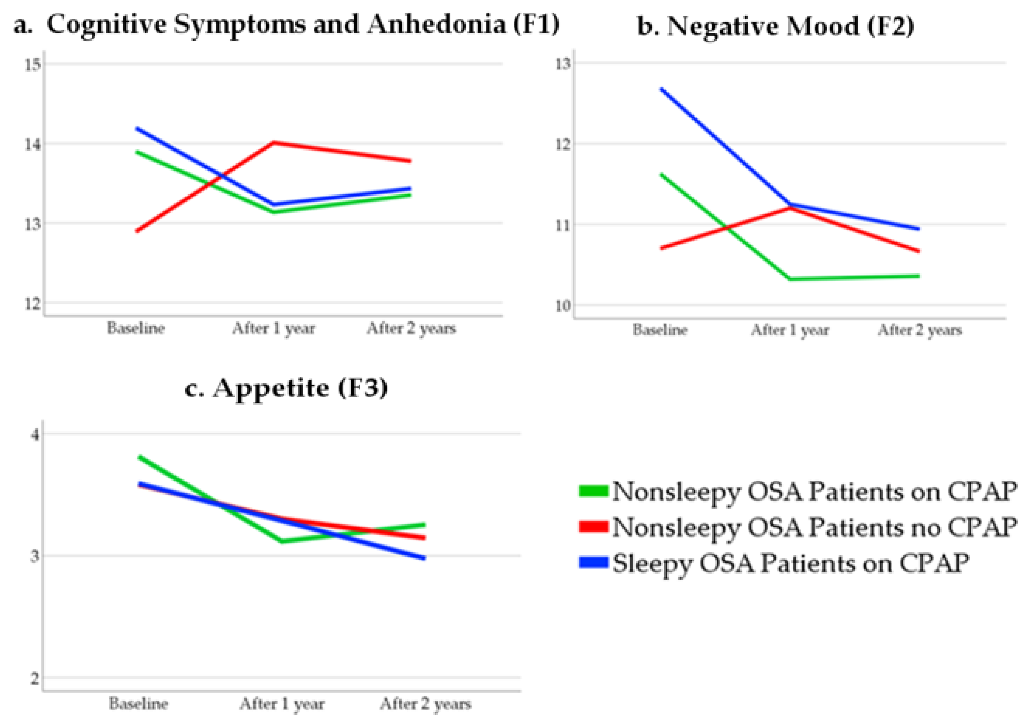 Diagnostics 11 01176 g004 550