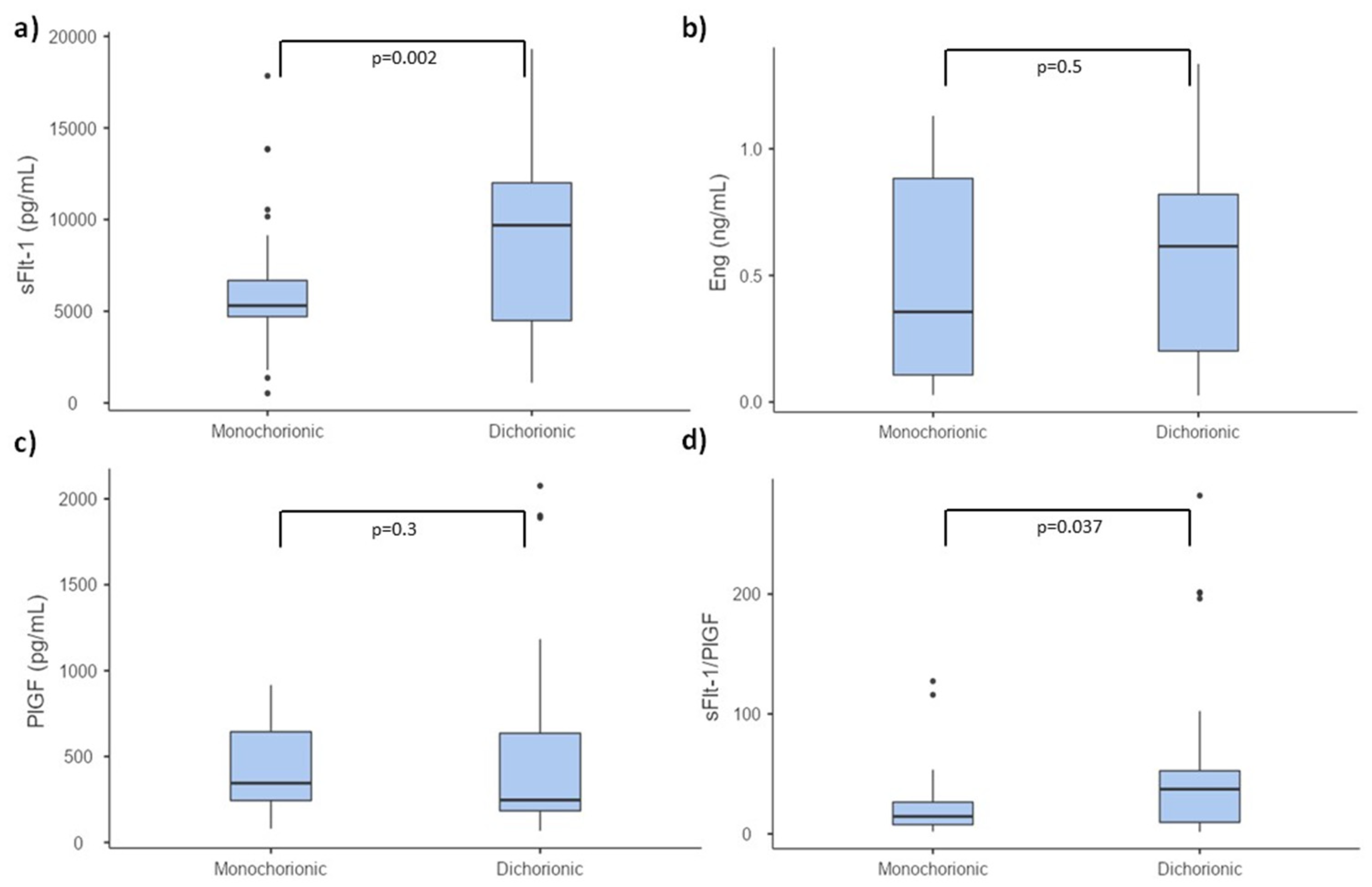 Diagnostics 11 01181 g002 Diagnostics 11 01181 g002