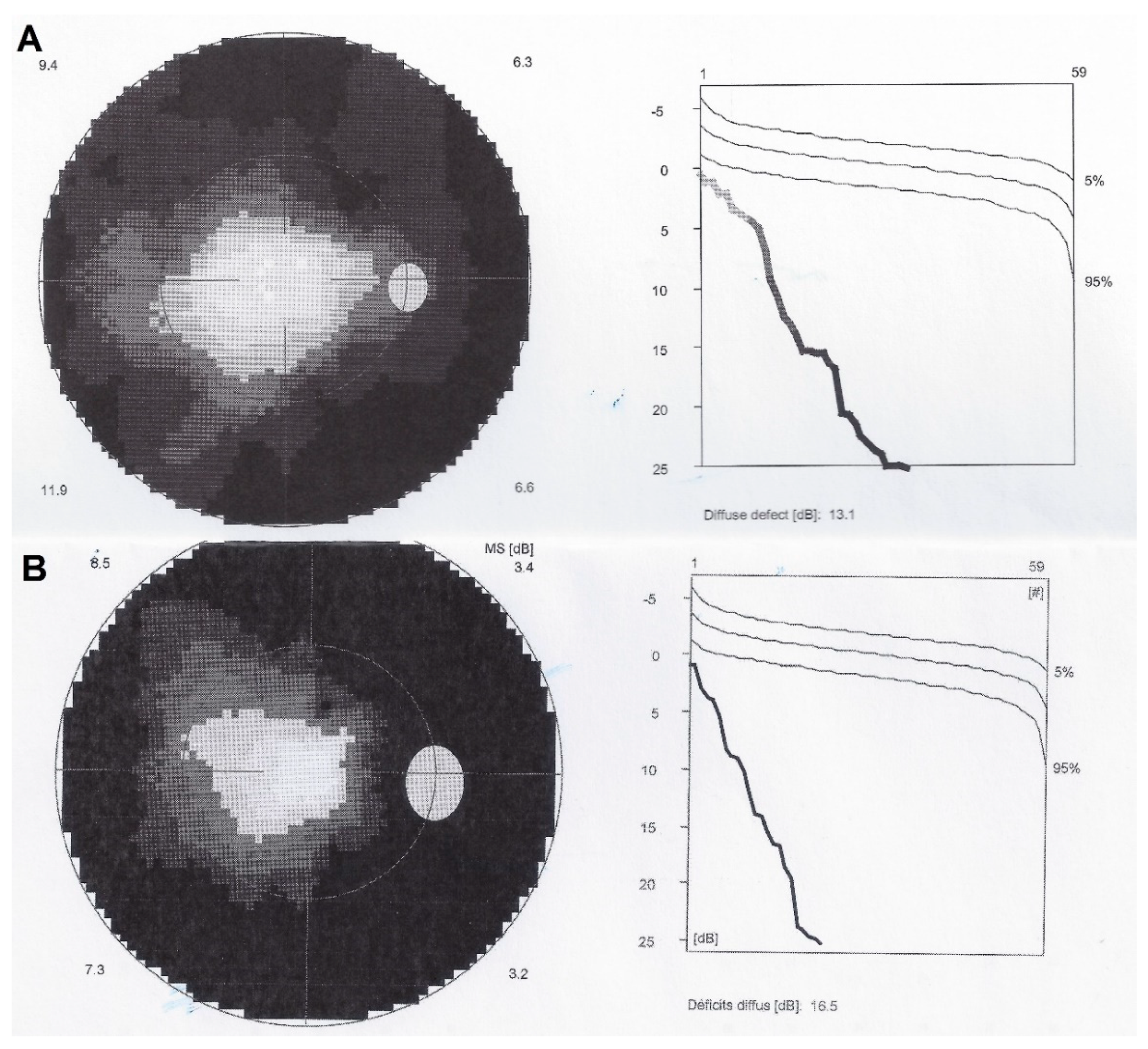 Diagnostics 11 01184 g003 550