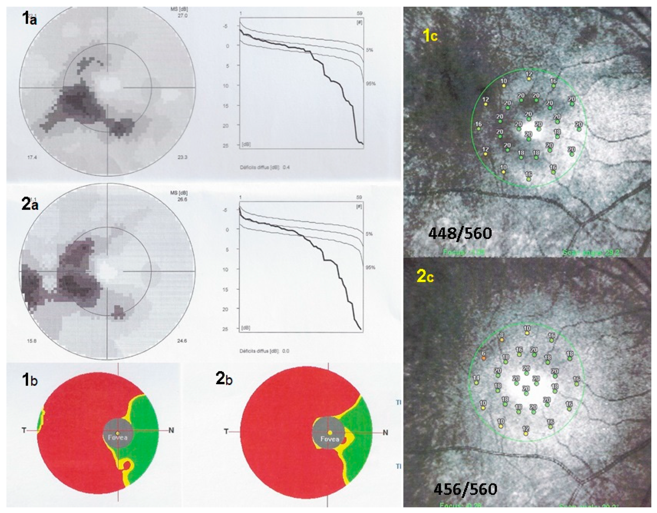 Diagnostics 11 01184 g009 550