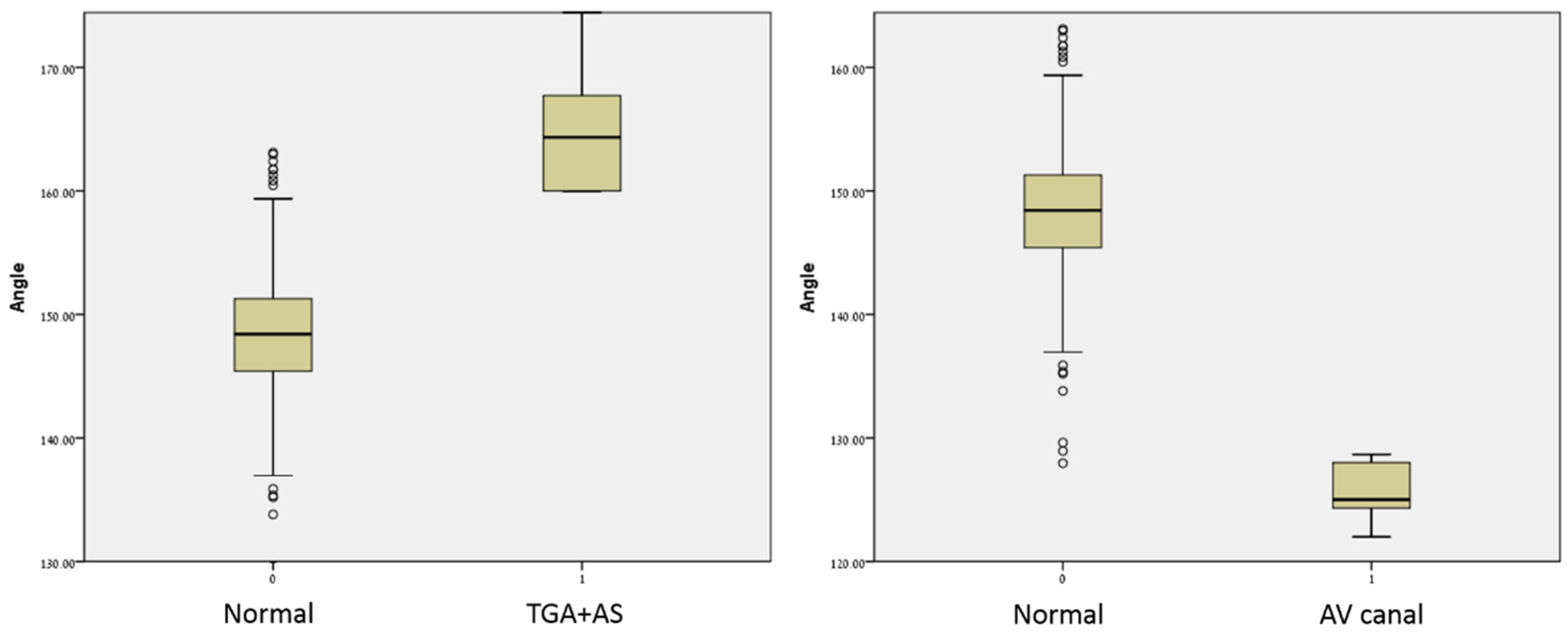 Diagnostics 11 01185 g004