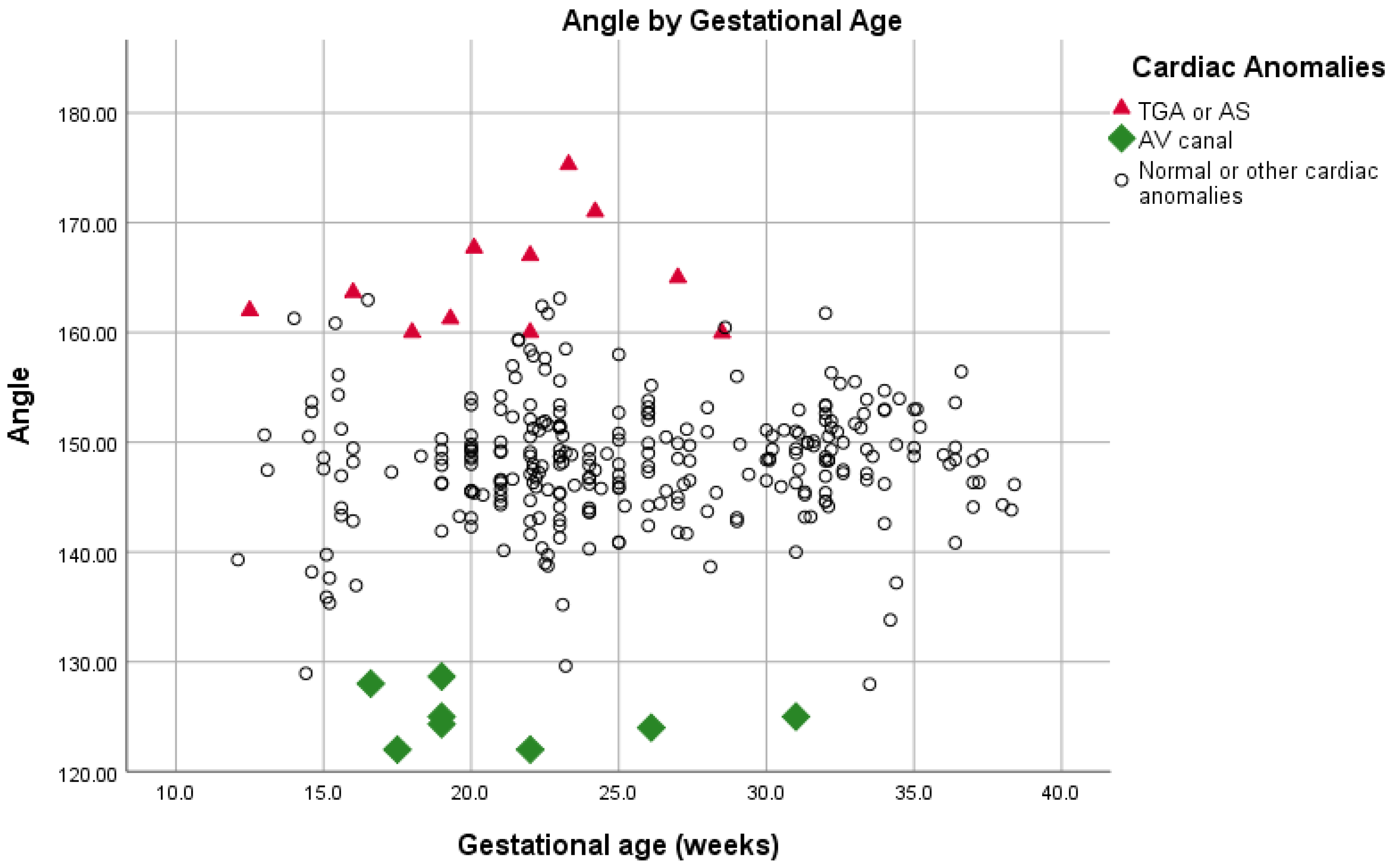 Diagnostics 11 01185 g006
