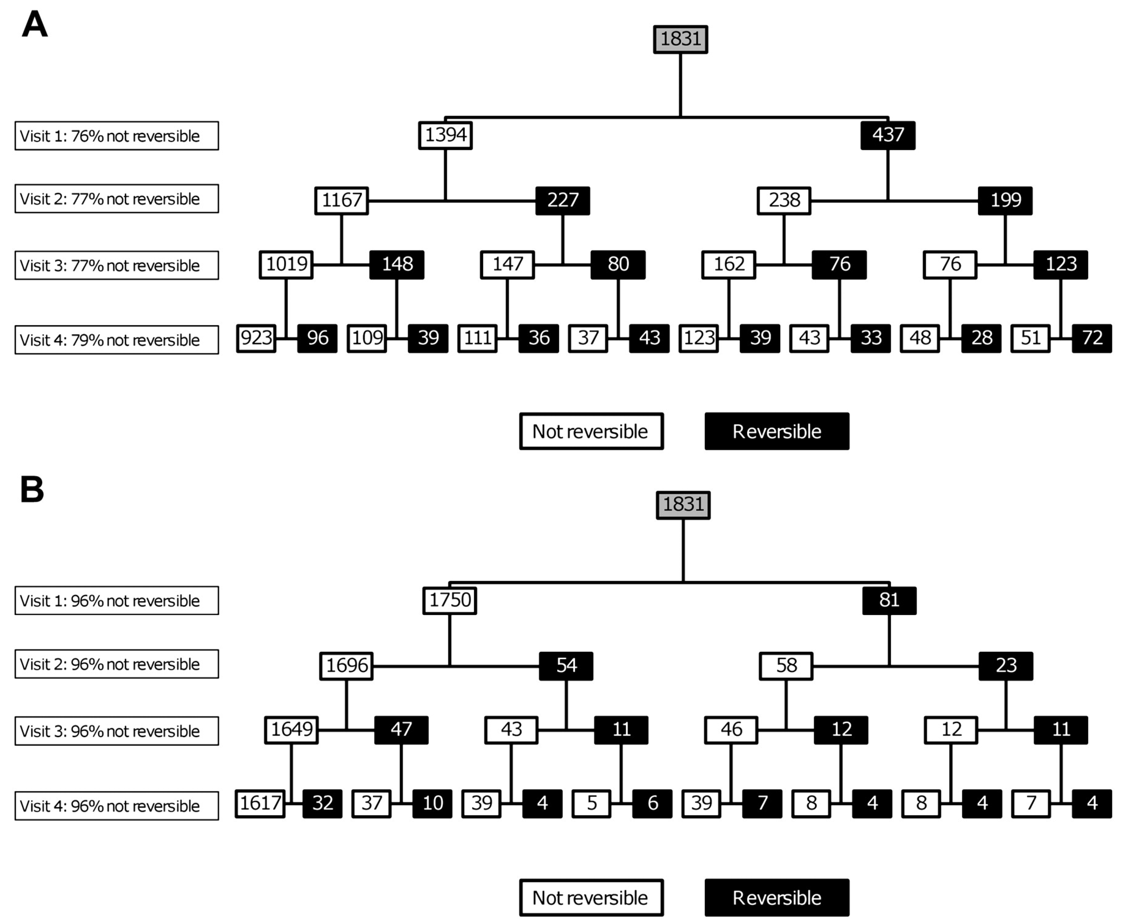 Diagnostics 11 01189 g001