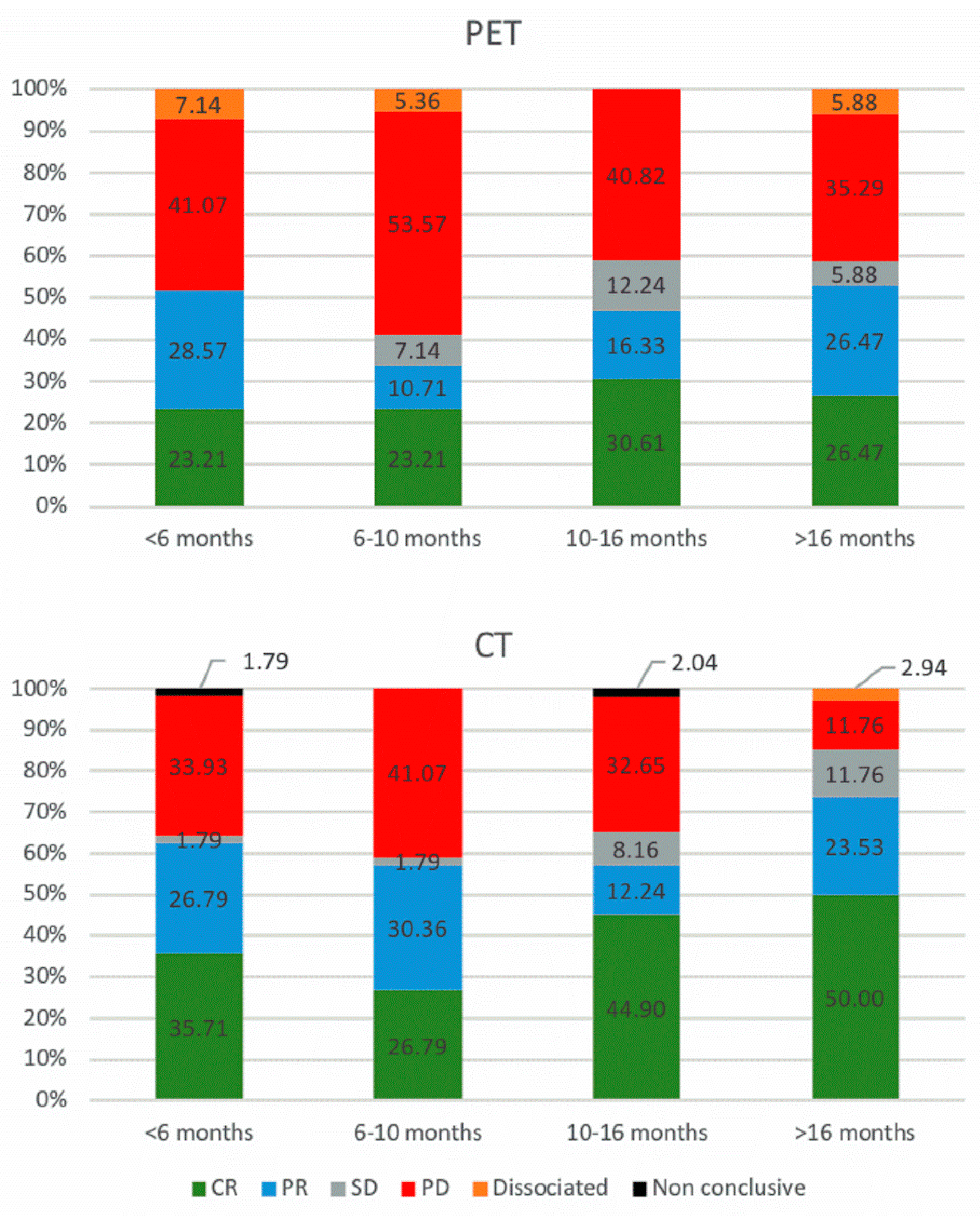 Diagnostics 11 01198 g002 550