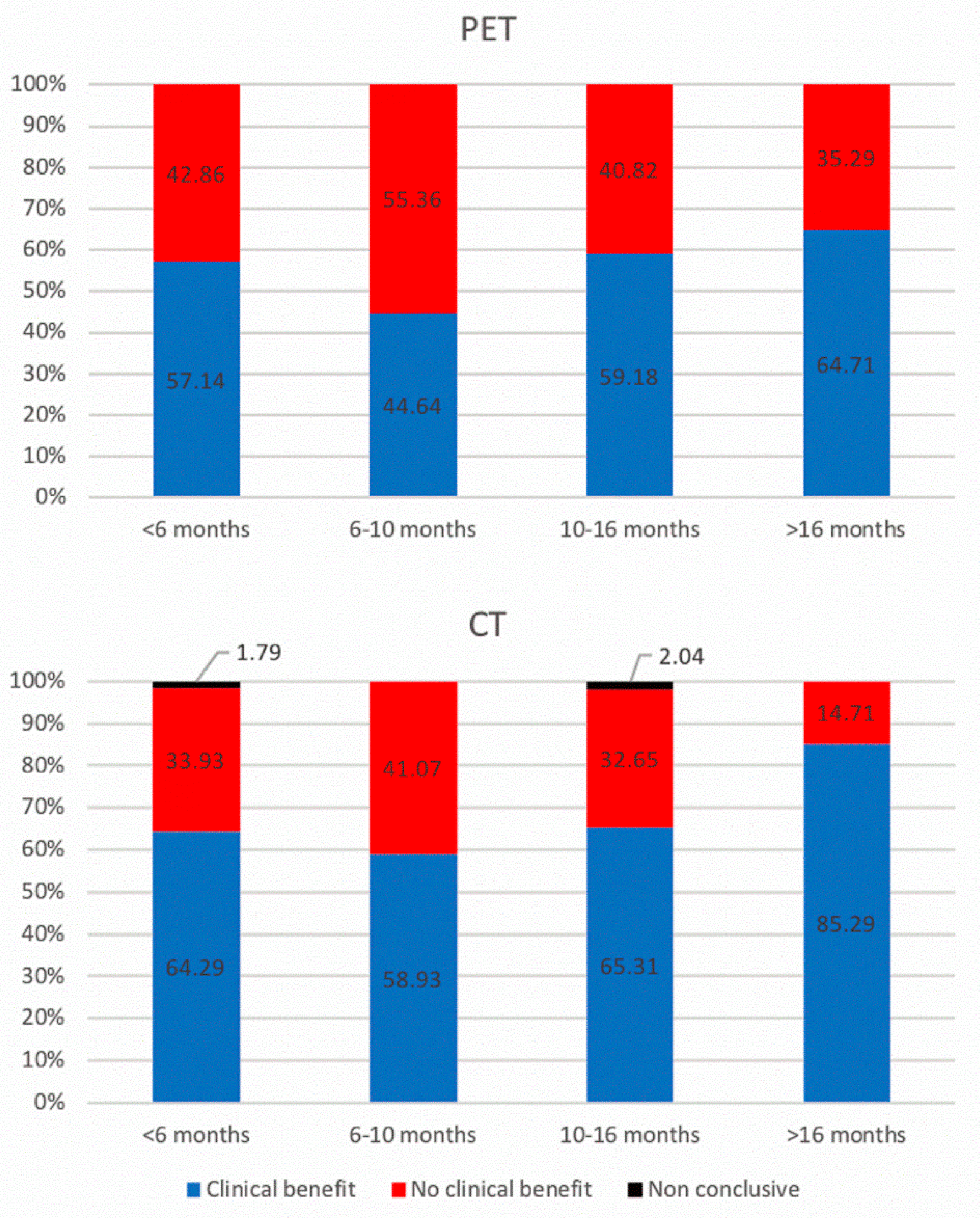 Diagnostics 11 01198 g003 550