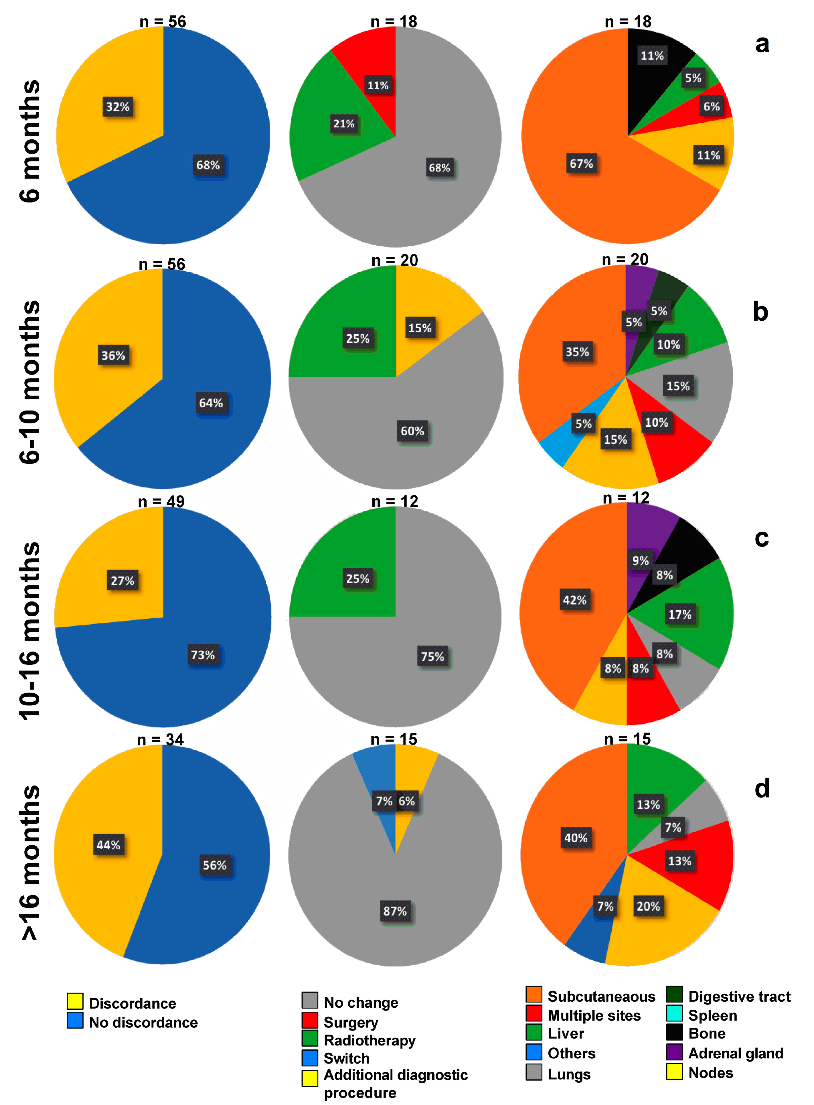 Diagnostics 11 01198 g004 550