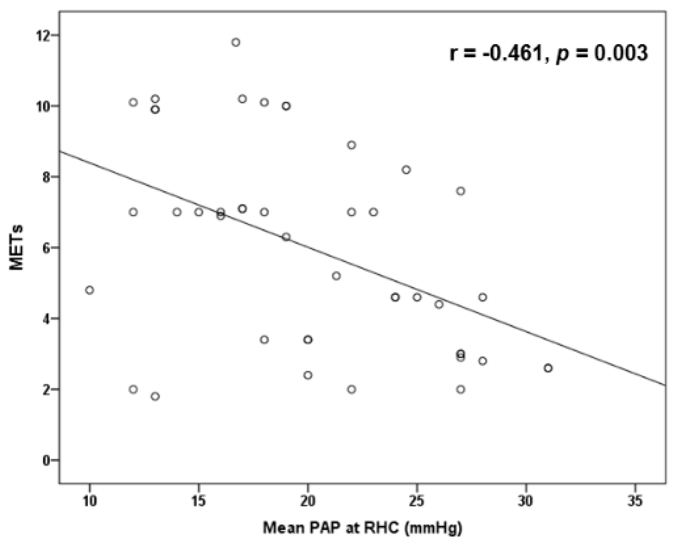 Diagnostics 11 01200 g003 550