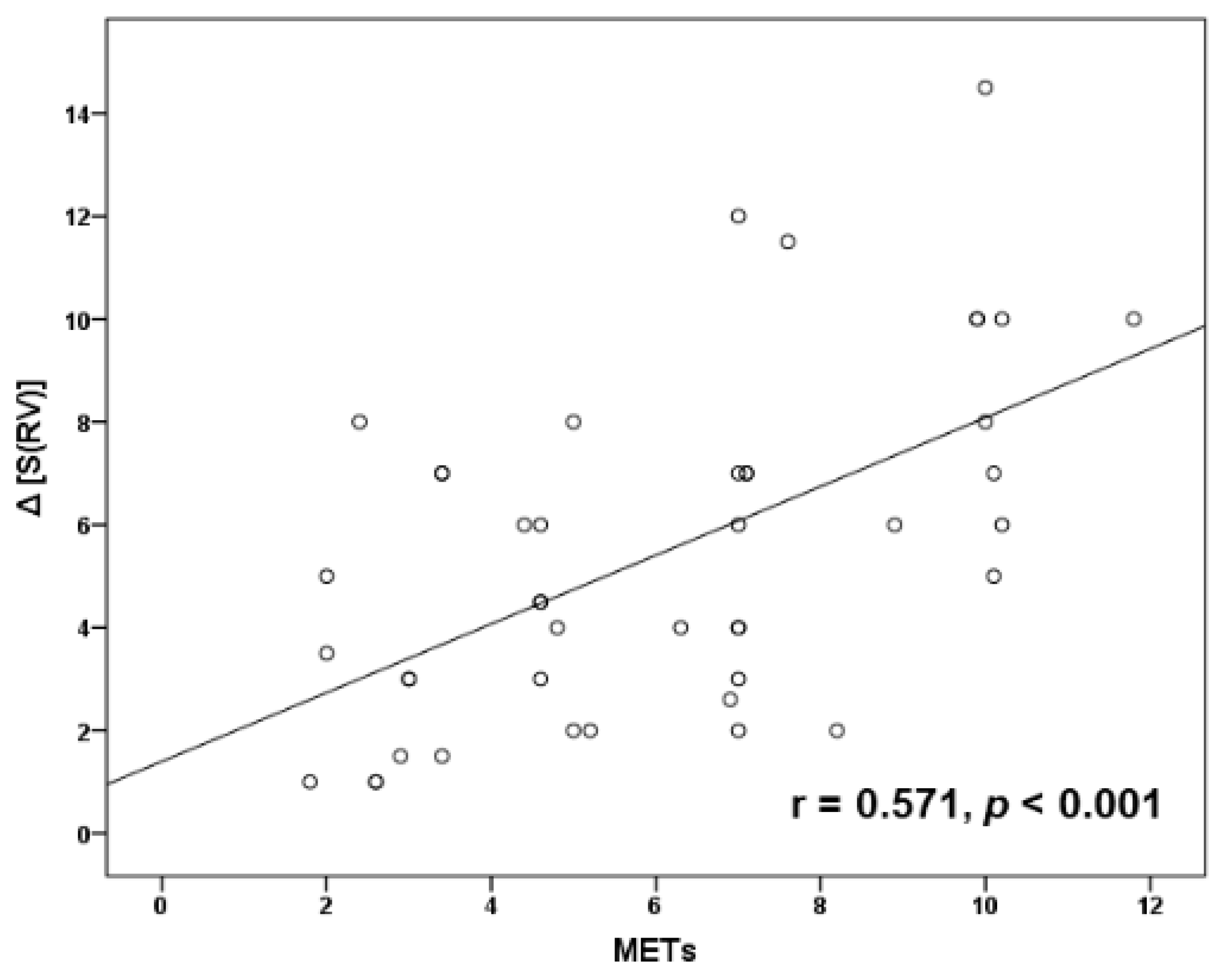 Diagnostics 11 01200 g004 550