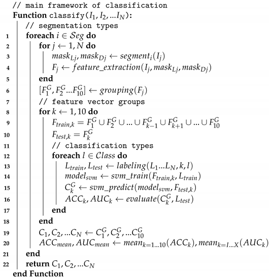 Diagnostics 11 01207 i001
