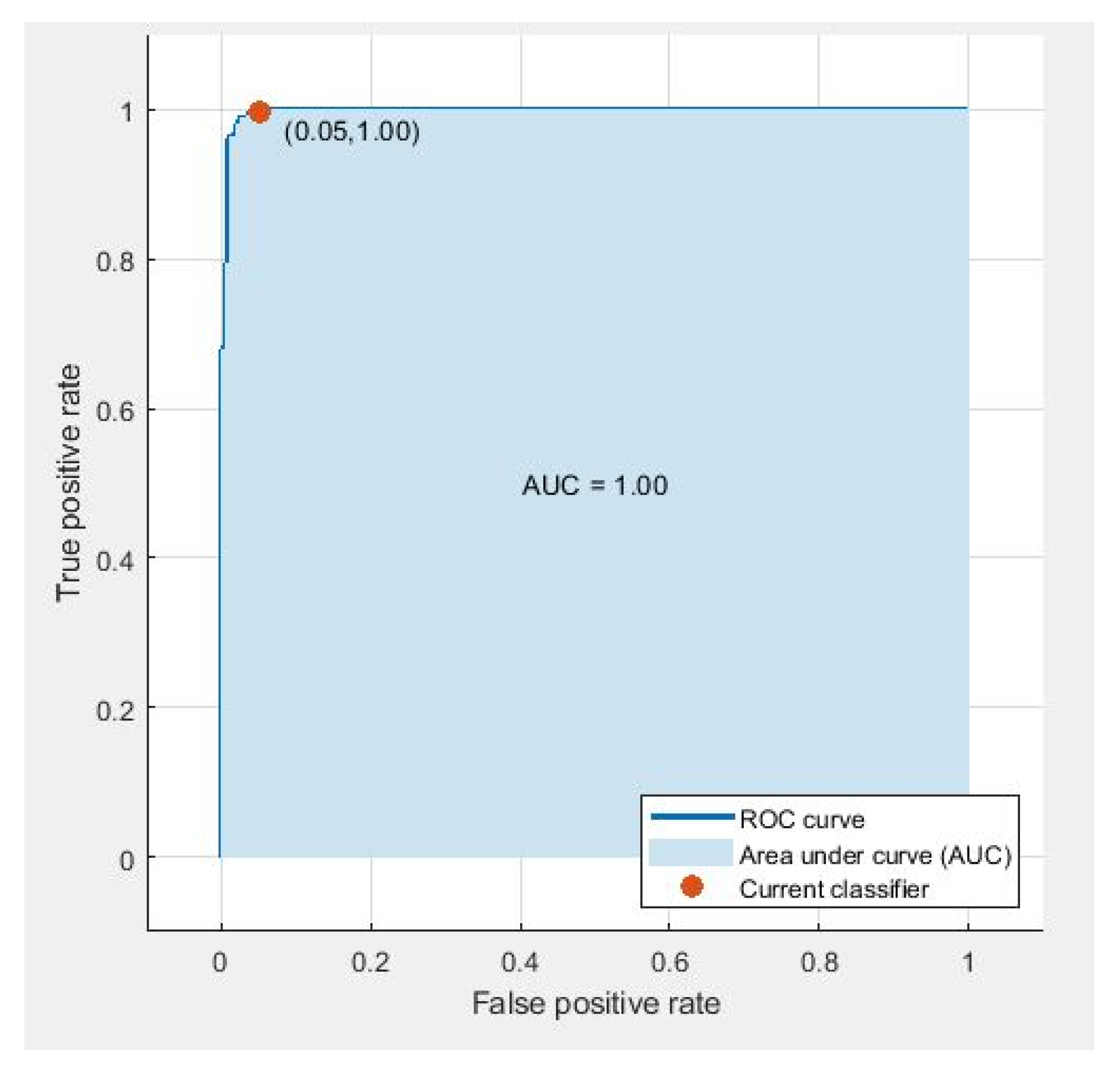 Diagnostics 11 01212 g008