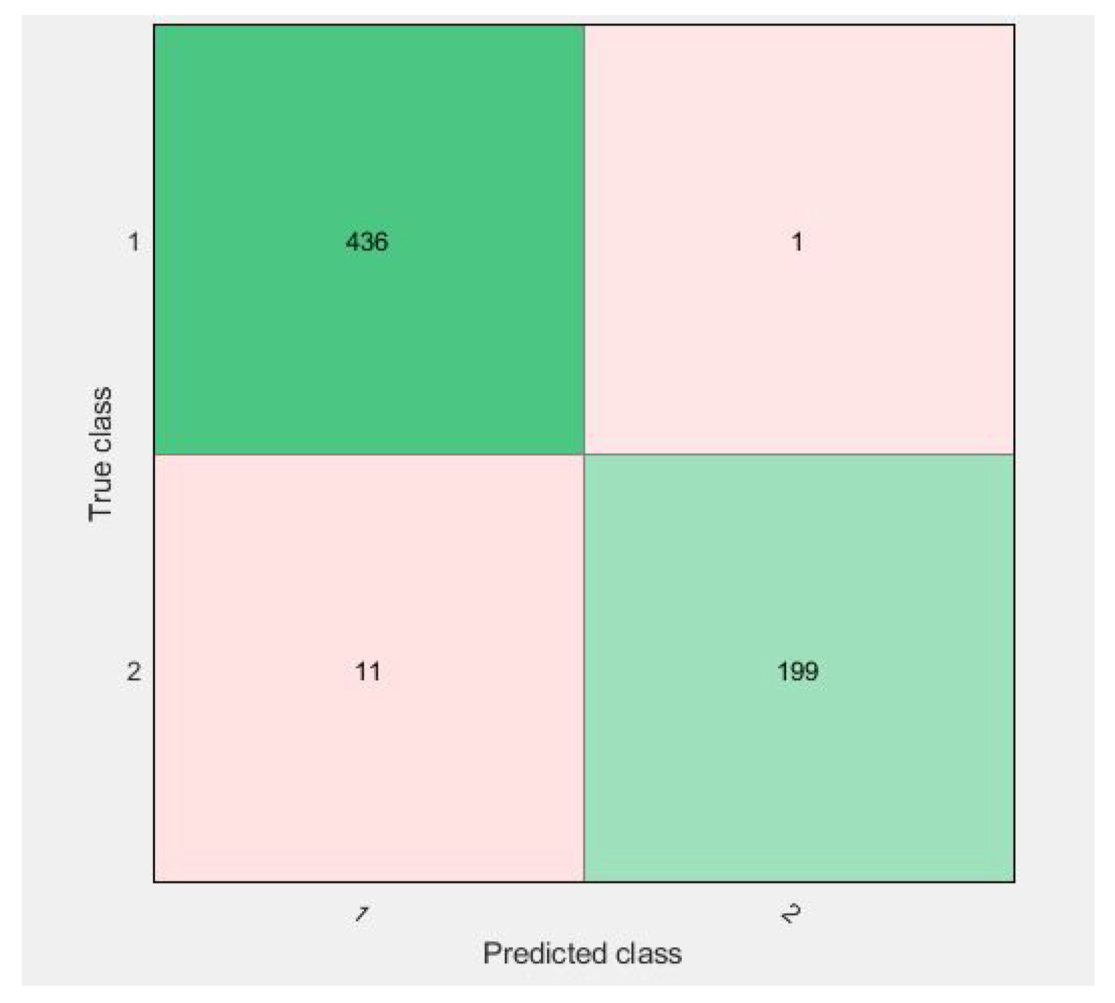 Diagnostics 11 01212 g009