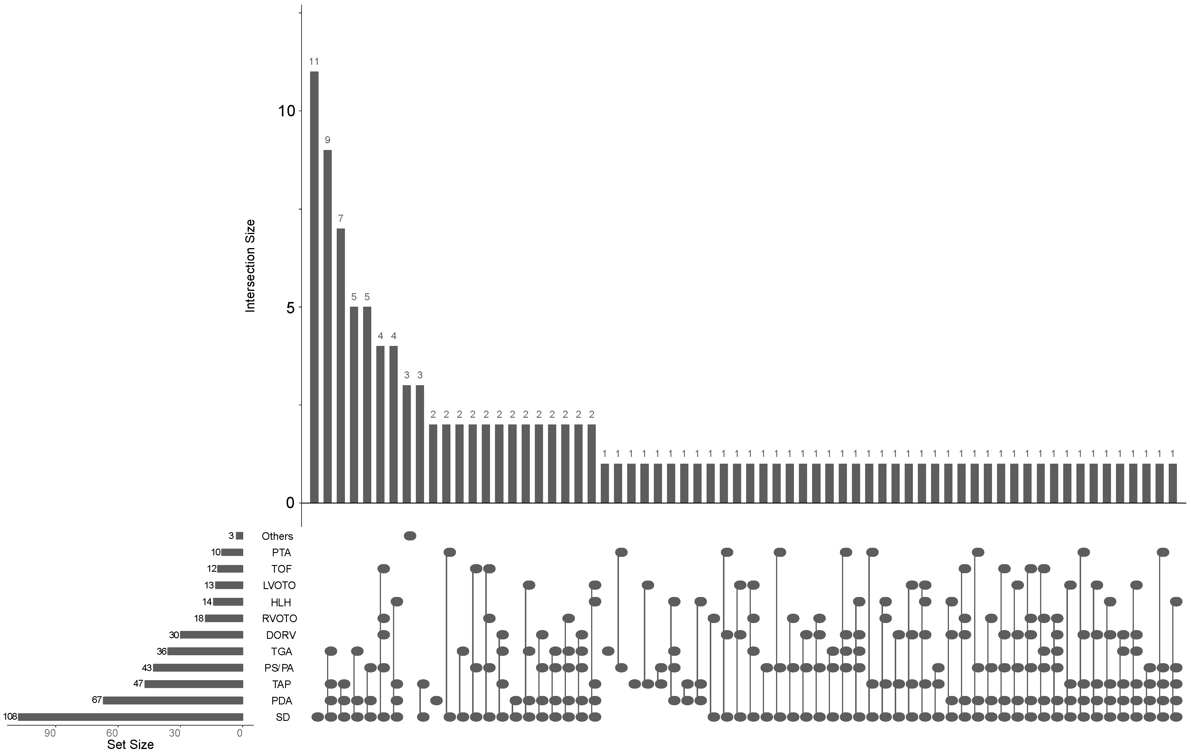 Diagnostics 11 01215 g002 Diagnostics 11 01215 g002