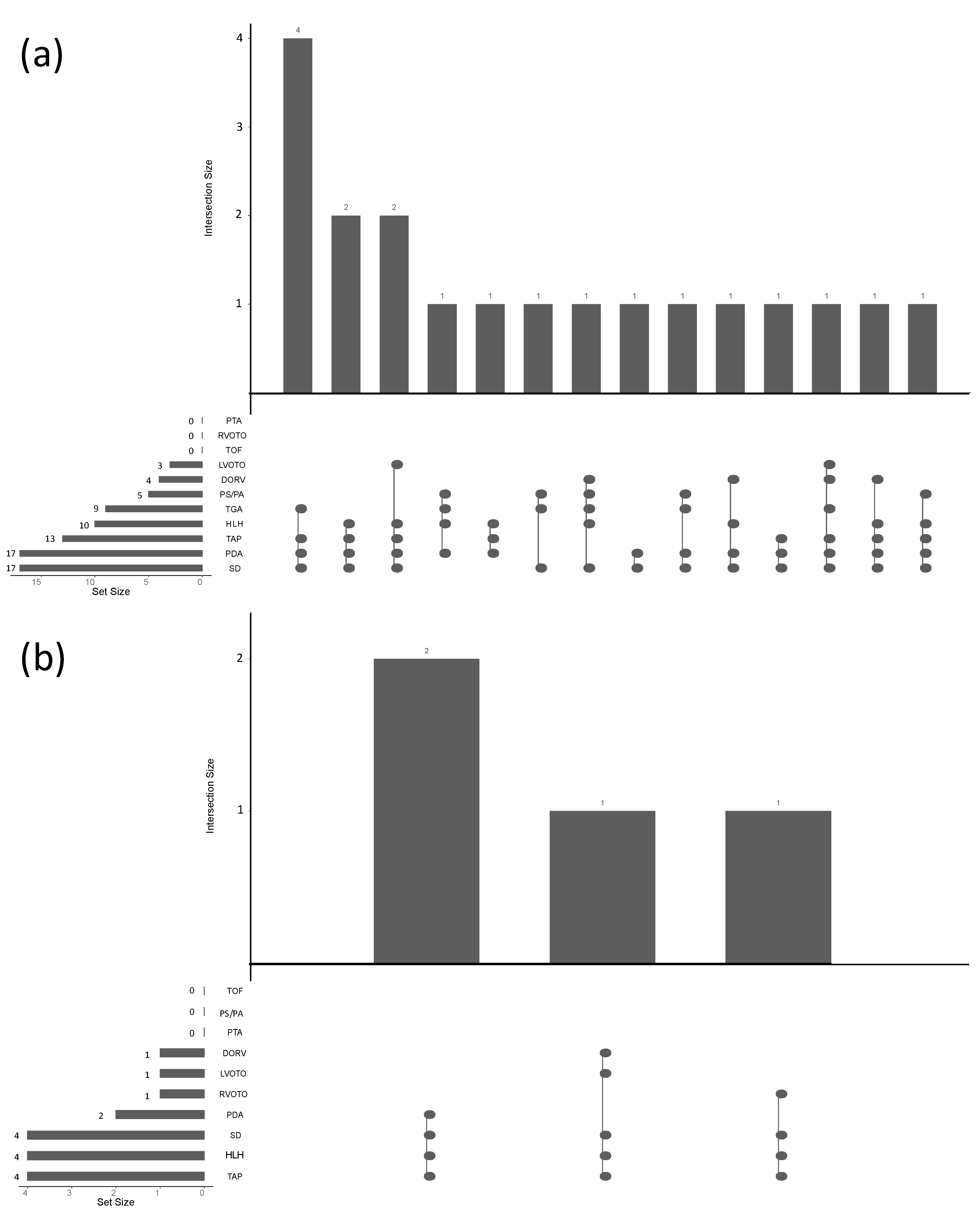 Diagnostics 11 01215 g004 Diagnostics 11 01215 g004