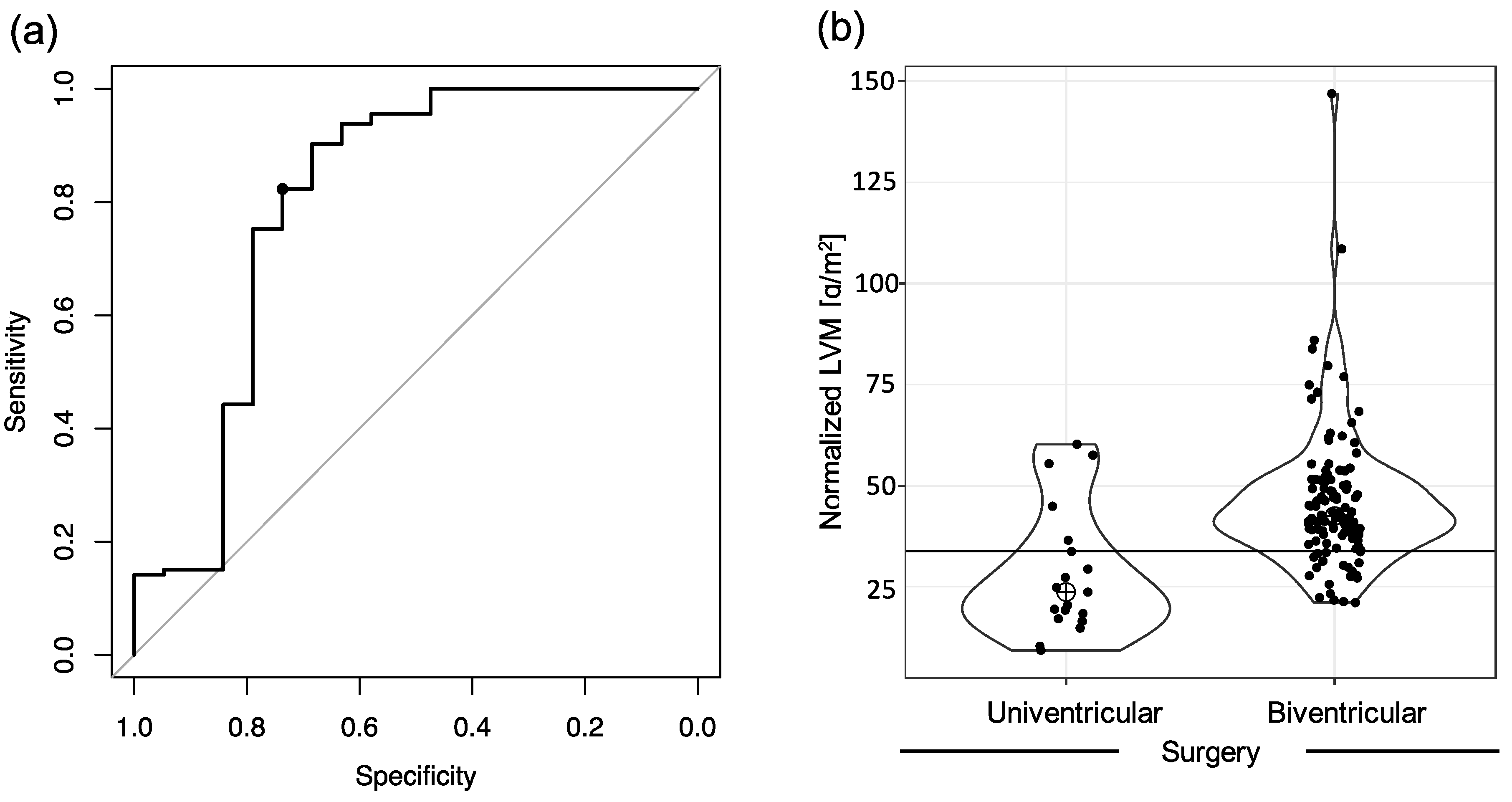 Diagnostics 11 01215 g005 Diagnostics 11 01215 g005
