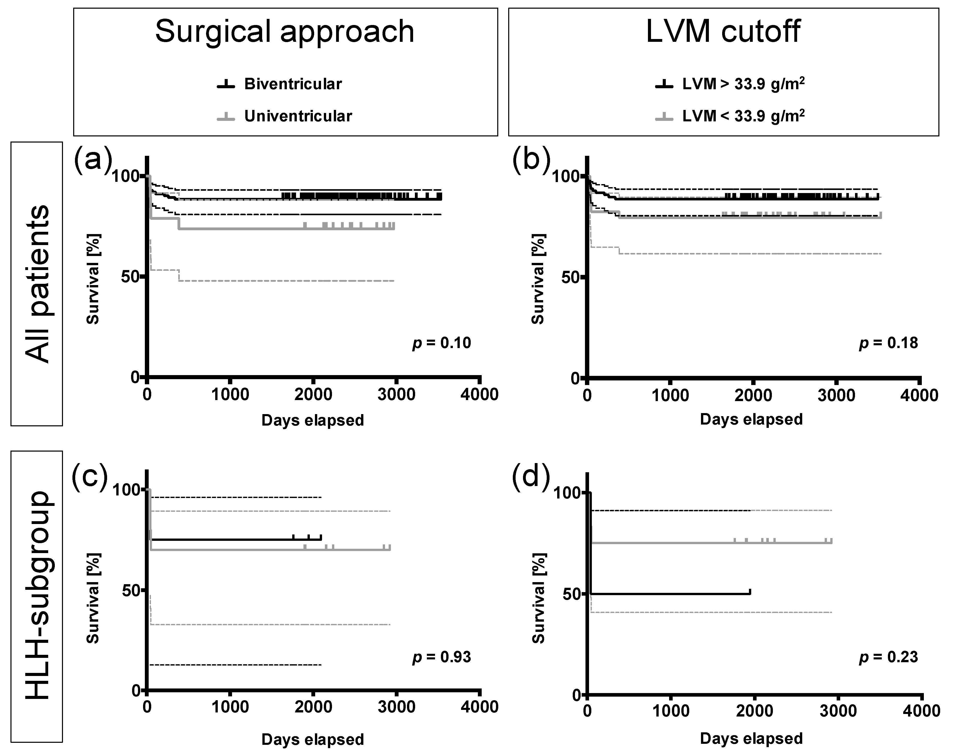 Diagnostics 11 01215 g006 Diagnostics 11 01215 g006