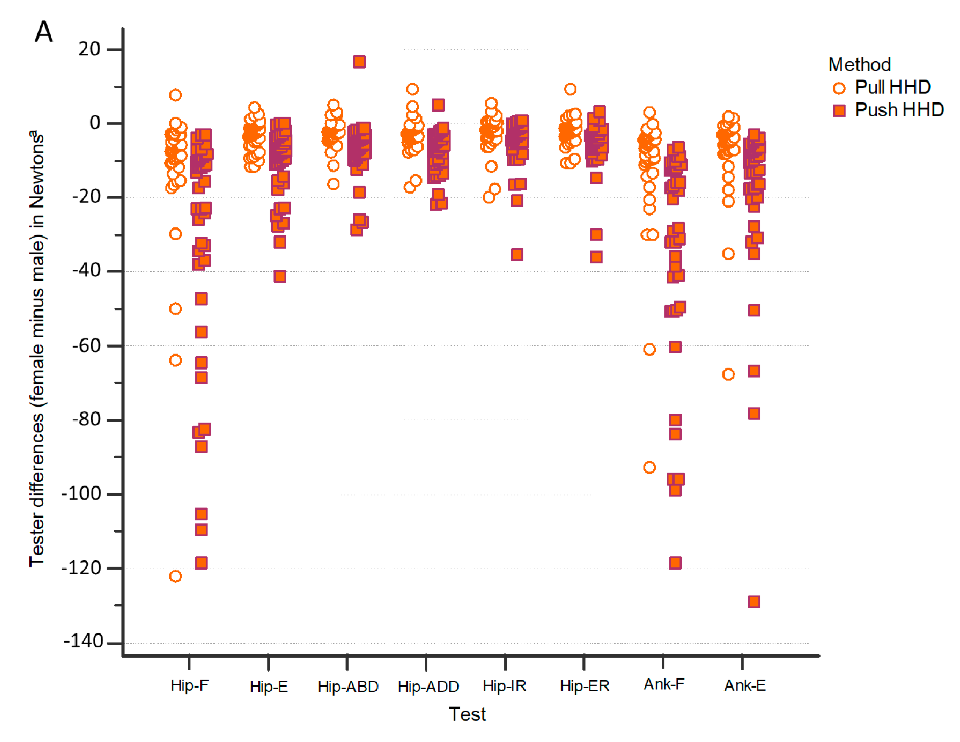 Diagnostics 11 01230 g002a