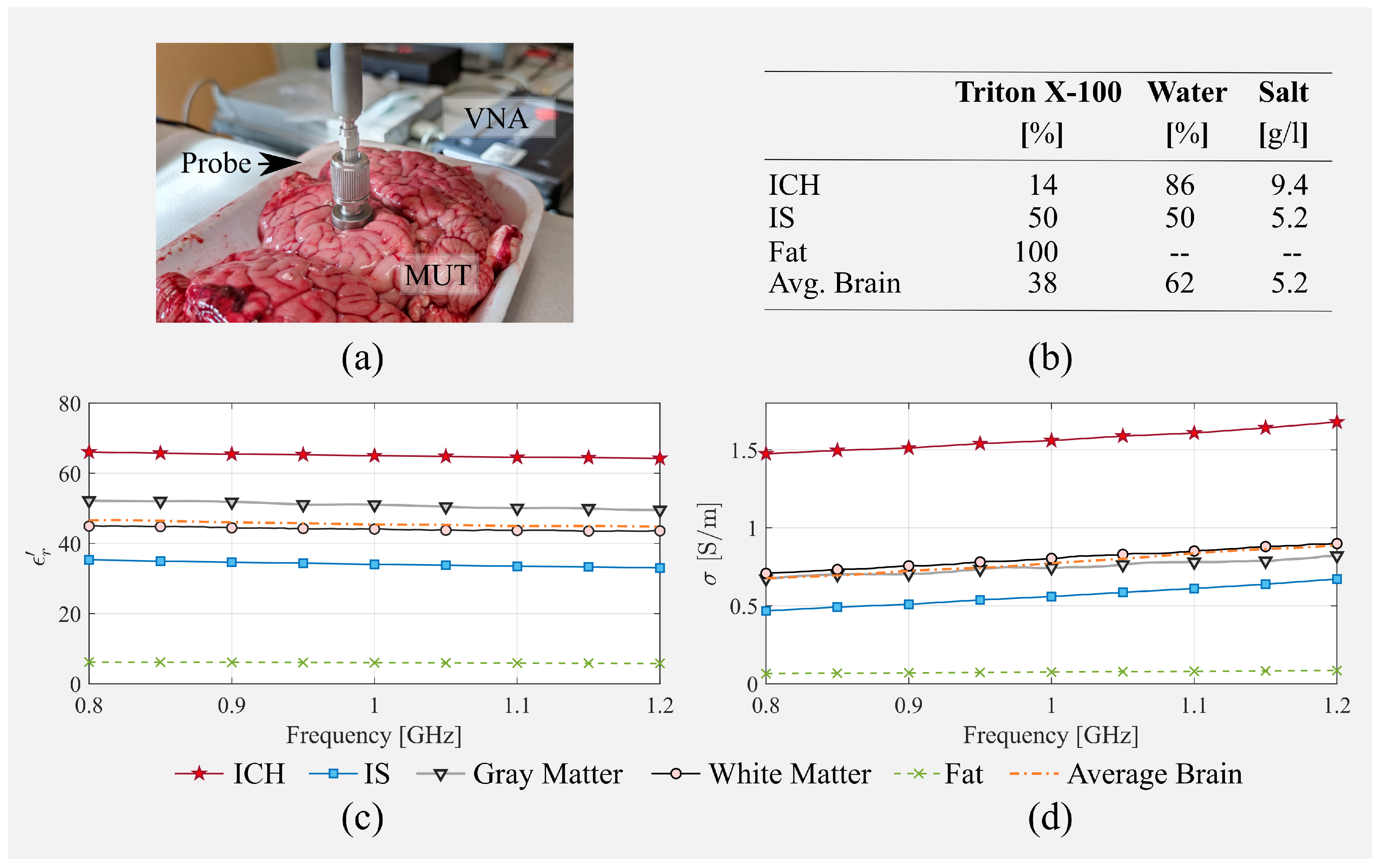 Diagnostics 11 01232 g004