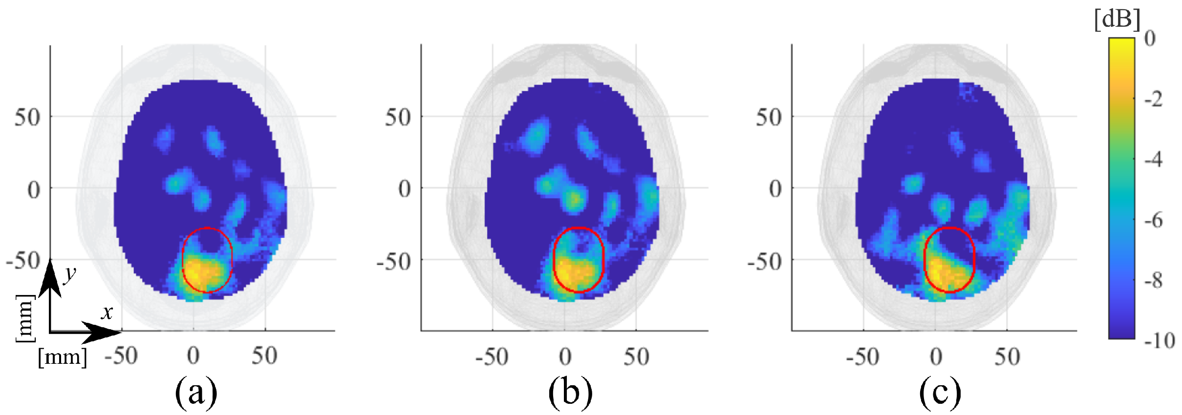 Diagnostics 11 01232 g016