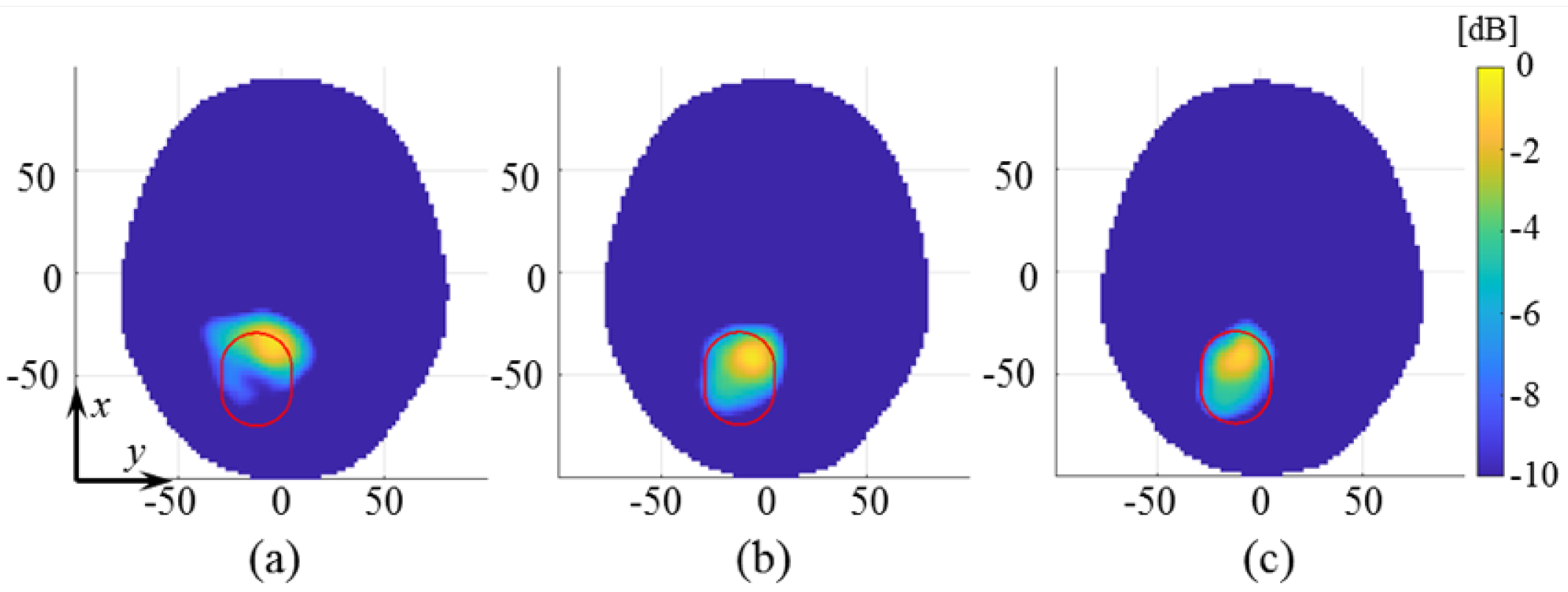 Diagnostics 11 01232 g017