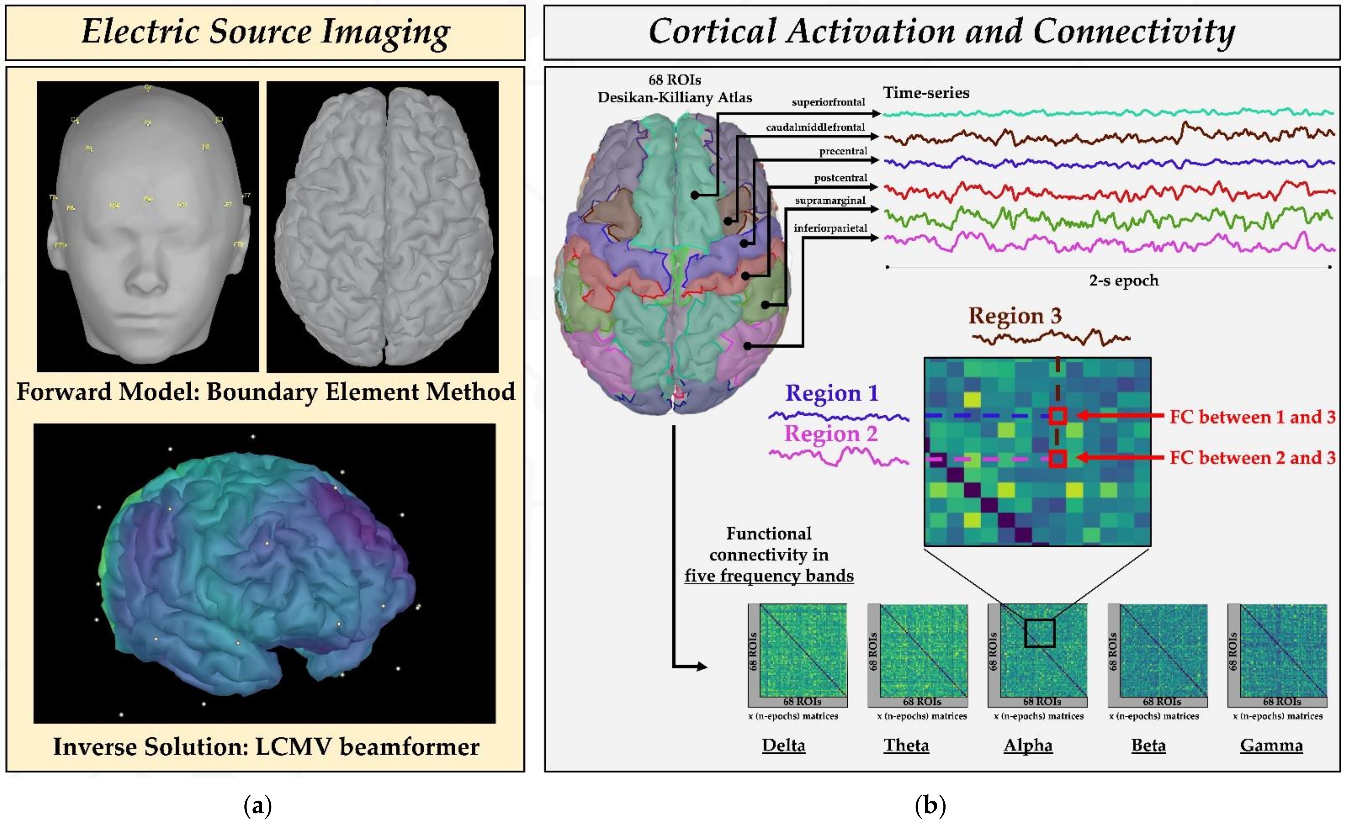 Diagnostics 11 01234 g002