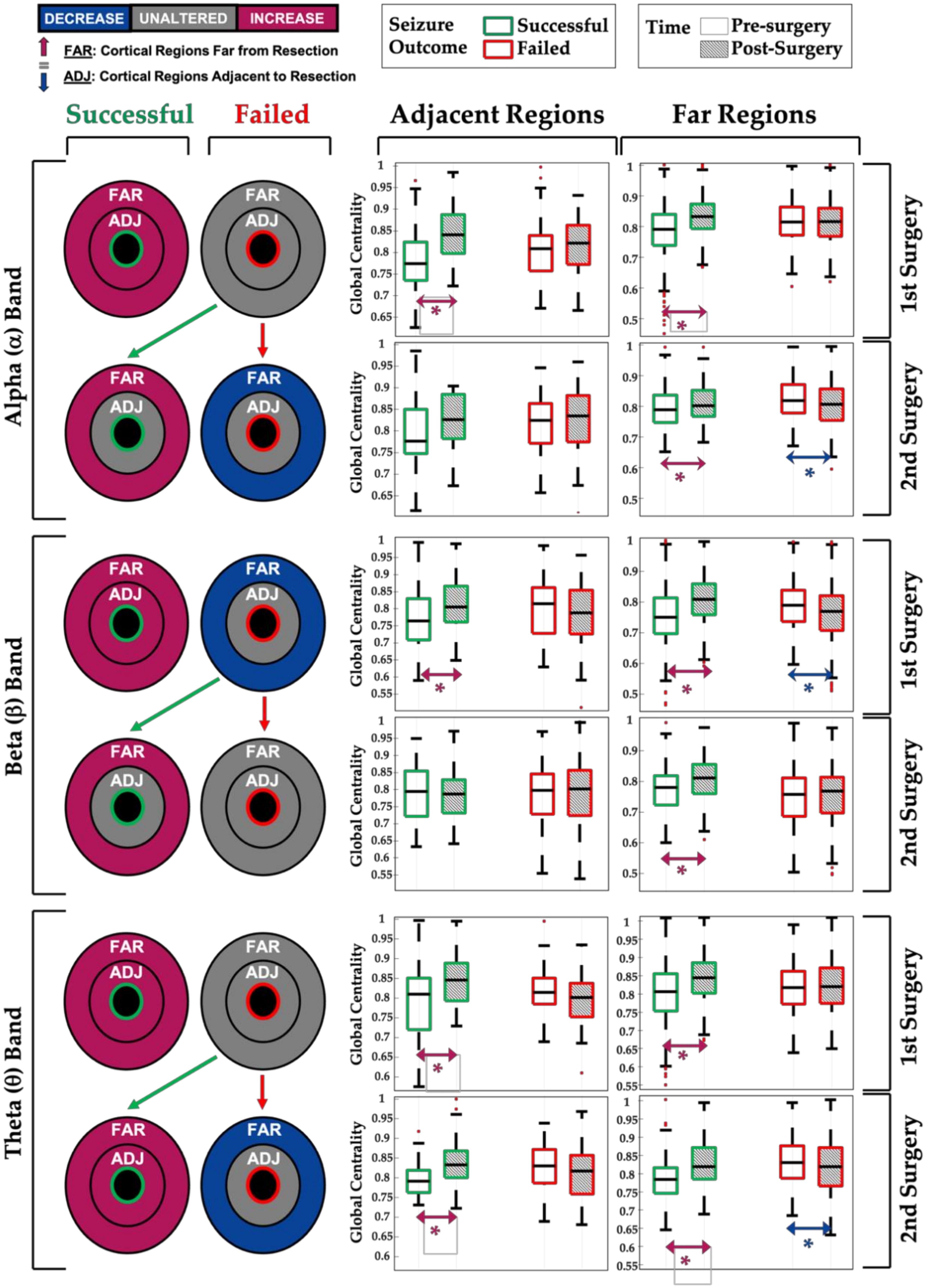 Diagnostics 11 01234 g005