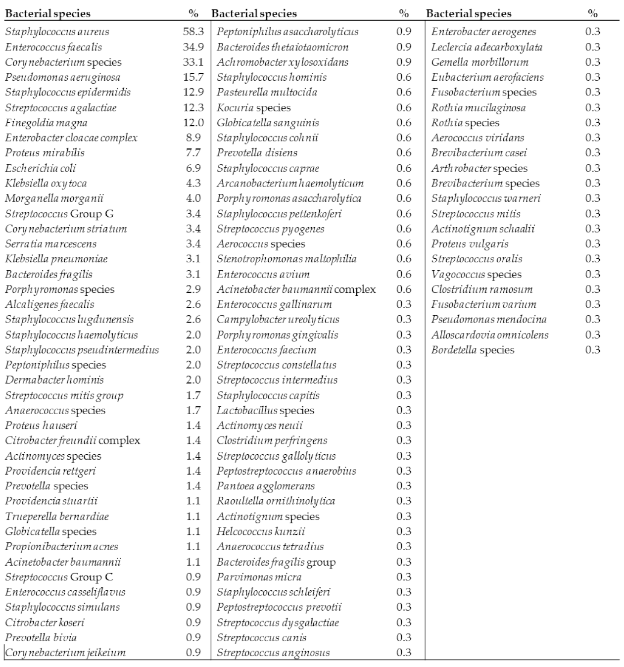 Diagnostics 11 01239 g002