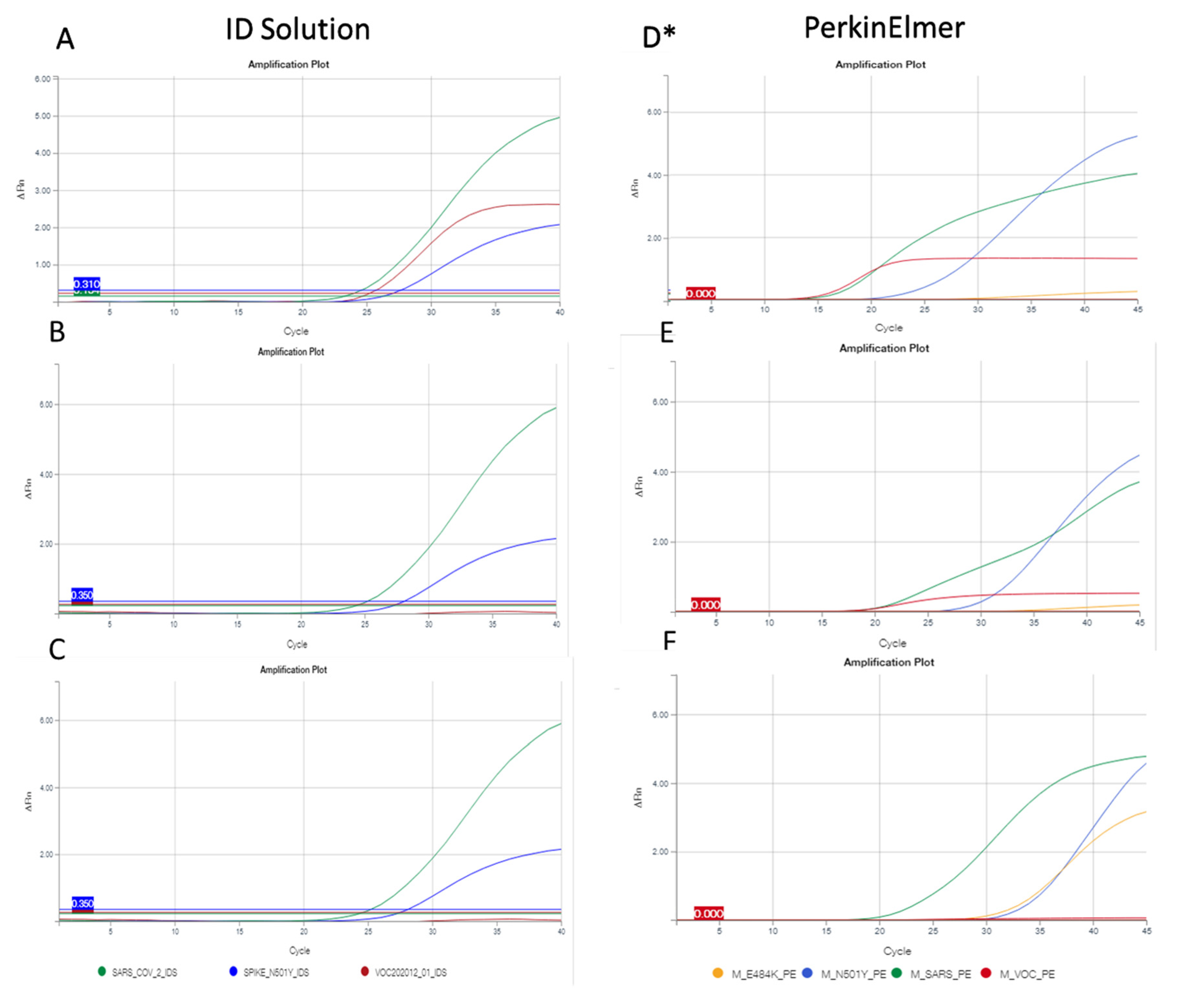 Diagnostics 11 01241 g001a 550