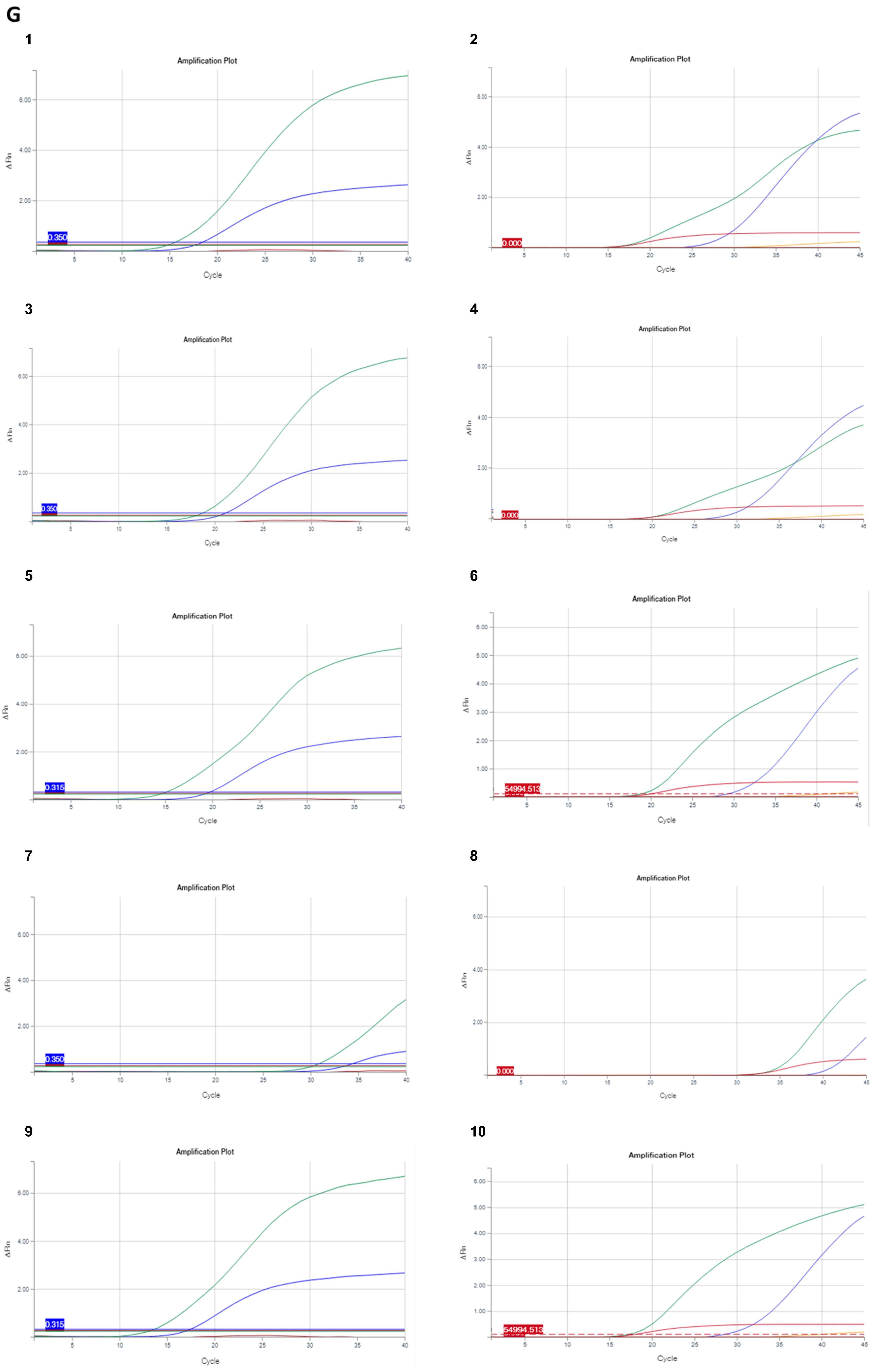 Diagnostics 11 01241 g001b 550