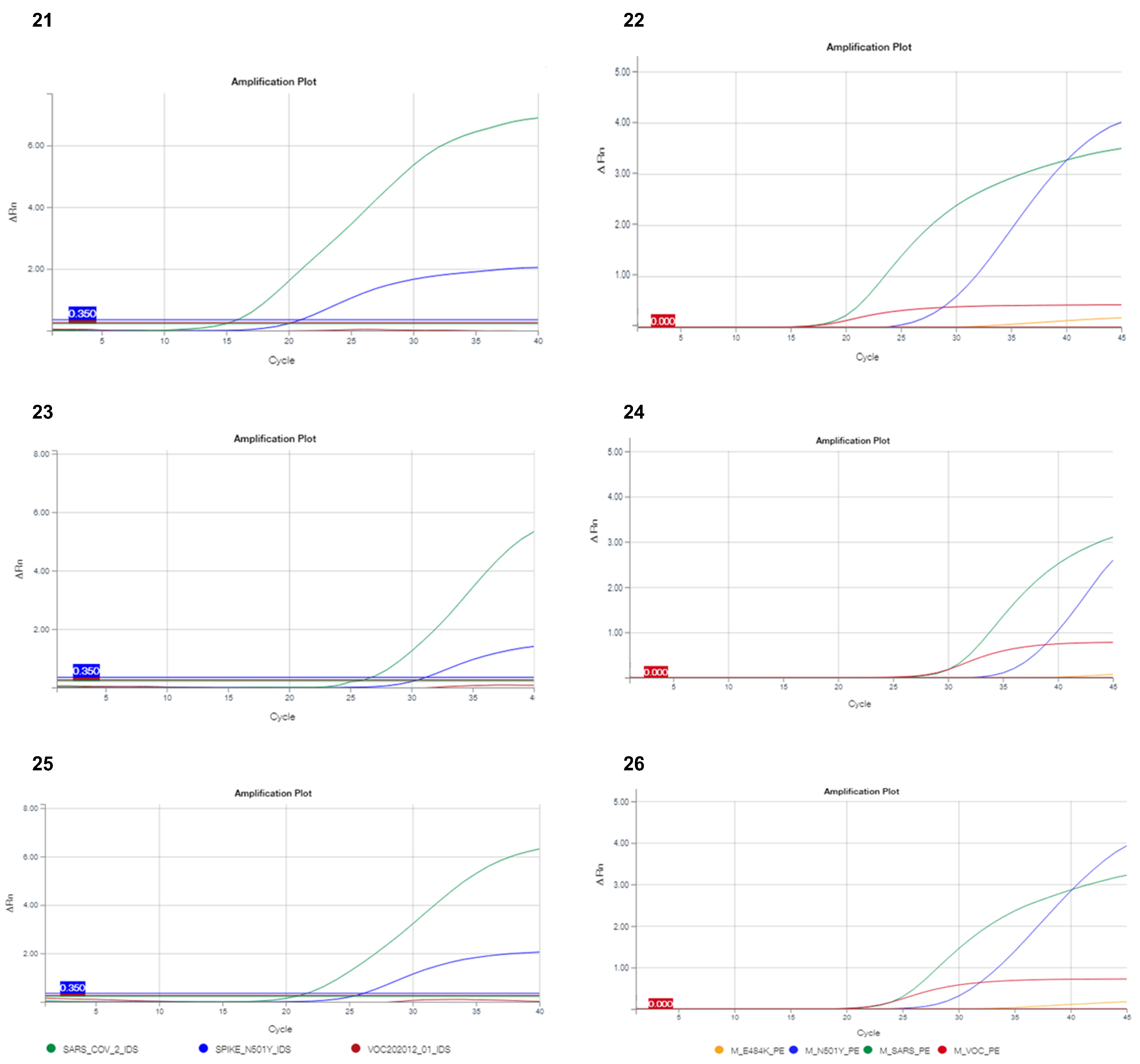 Diagnostics 11 01241 g001d 550