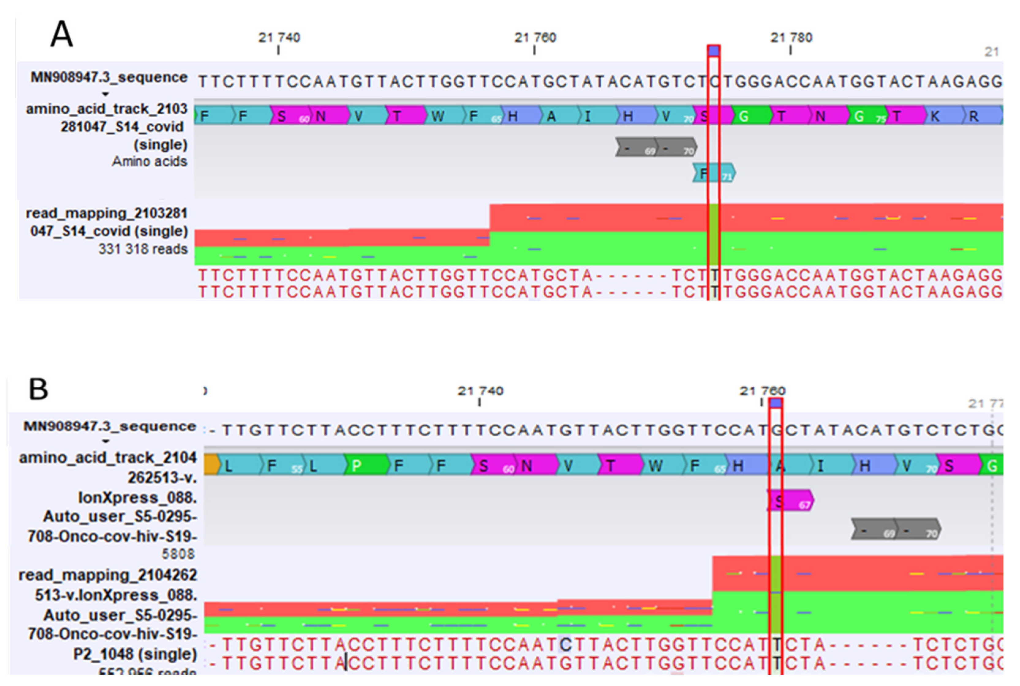 Diagnostics 11 01241 g002 550